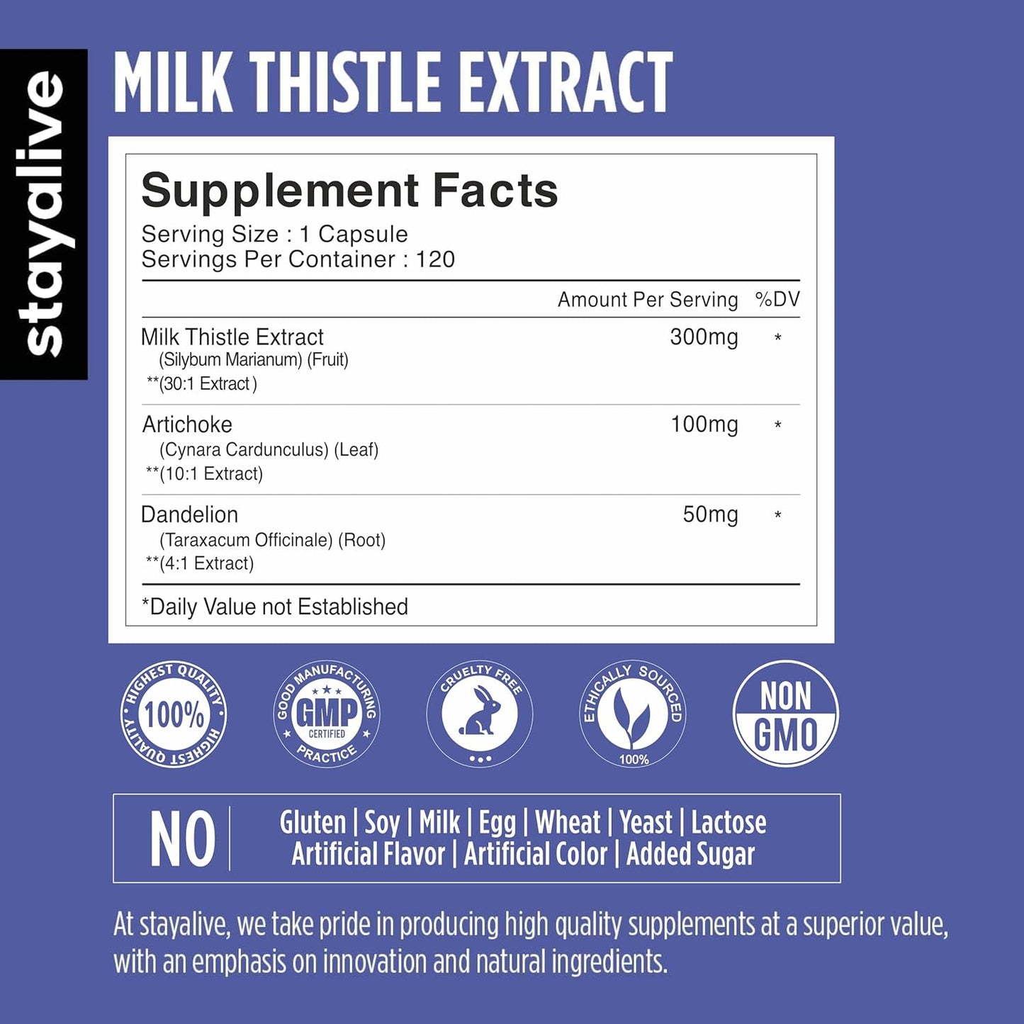 Liver Detox Supplement with Milk Thistle, Dandelion Root, and Artichoke - 450mg, 80% Silymarin Complex - 120 Pills, Non-GMO & Gluten-Free - BoostGo Australia