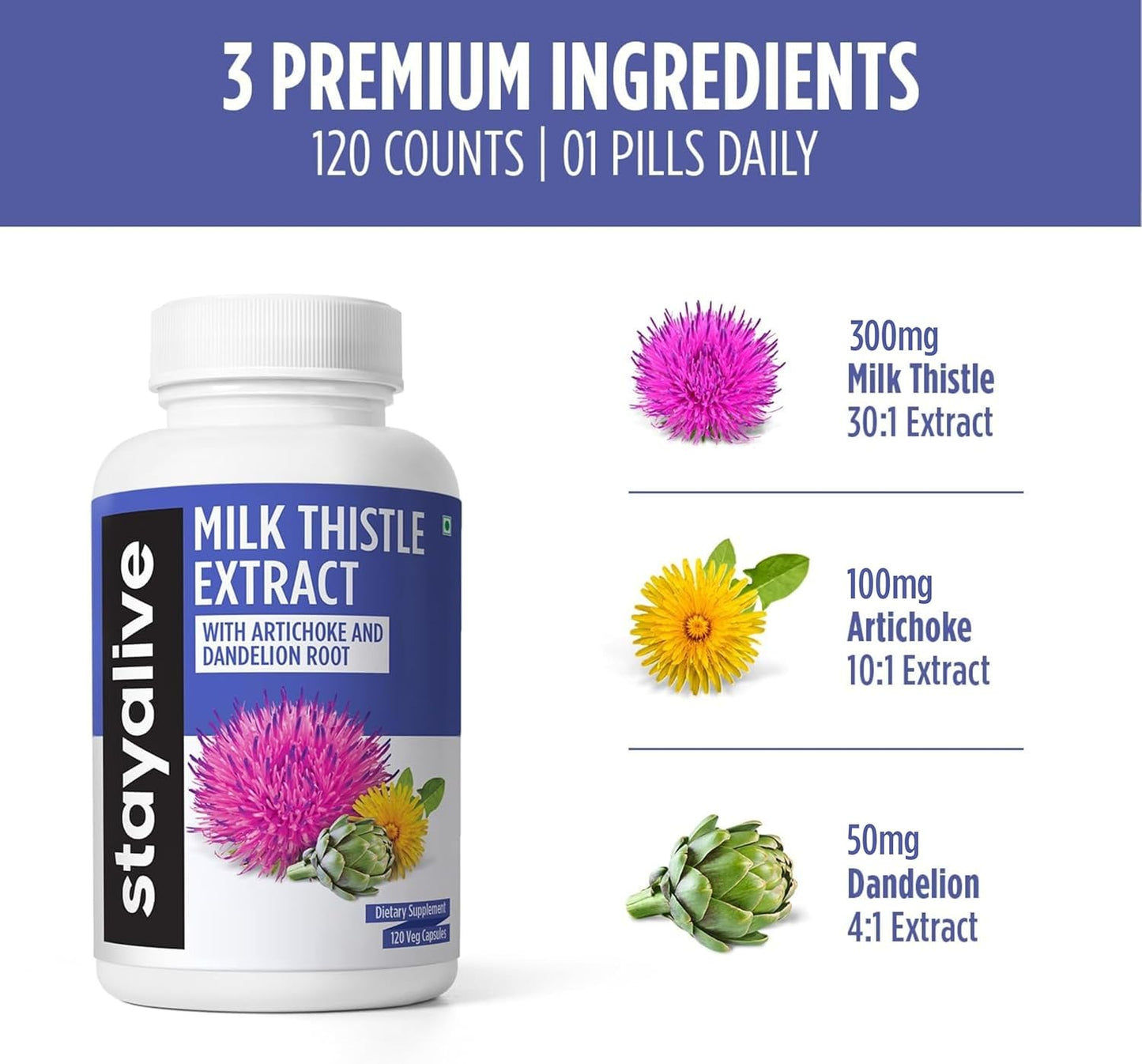 Liver Detox Supplement with Milk Thistle, Dandelion Root, and Artichoke - 450mg, 80% Silymarin Complex - 120 Pills, Non-GMO & Gluten-Free - BoostGo Australia