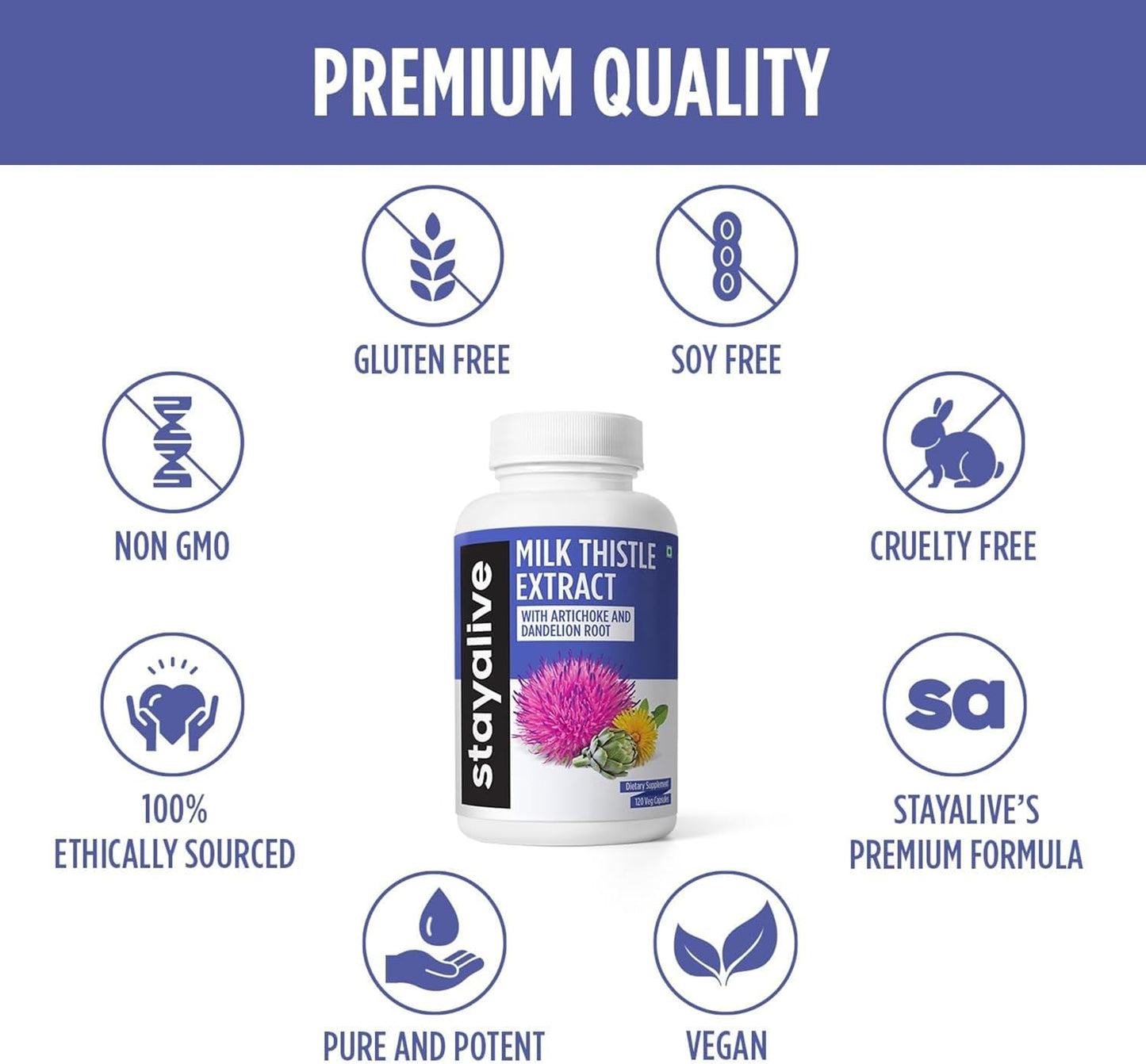 Liver Detox Supplement with Milk Thistle, Dandelion Root, and Artichoke - 450mg, 80% Silymarin Complex - 120 Pills, Non-GMO & Gluten-Free - BoostGo Australia