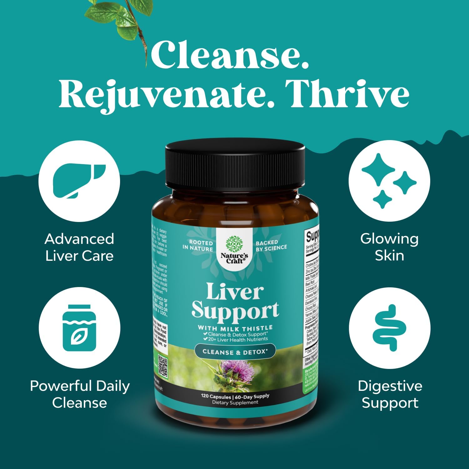 Liver Health: Liver Cleanse & Repair Bundle with Milk Thistle, Dandelion Root, Turmeric, Artichoke Extract, and Cranberry Supplement for Men and Women