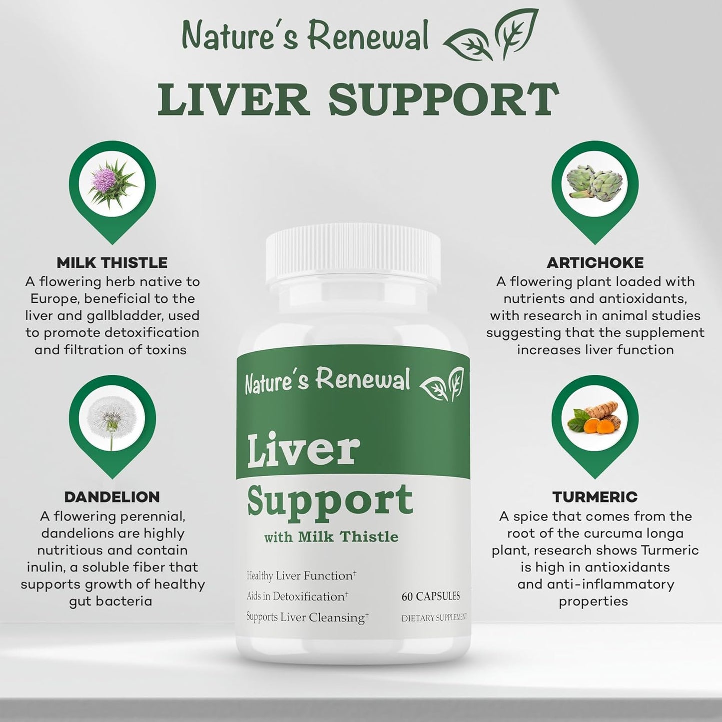 Liver Support Supplement with Milk Thistle, Dandelion, Artichoke, Choline, Turmeric - Cleanse & Detox Formula for Renewal & Recovery - 60 Capsules