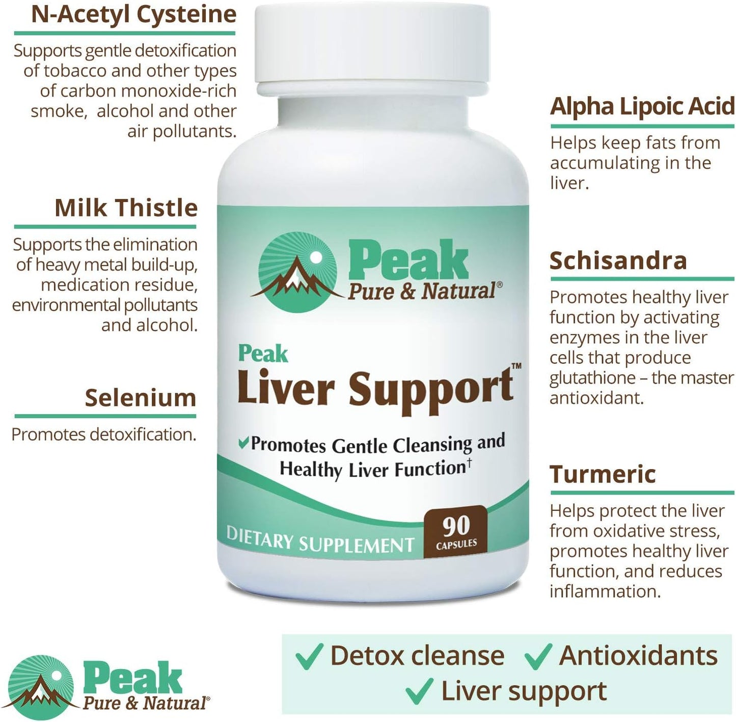 Liver Support Supplement with Milk Thistle for Liver Cleanse and Detox - 90 Capsules by Peak Pure & Natural