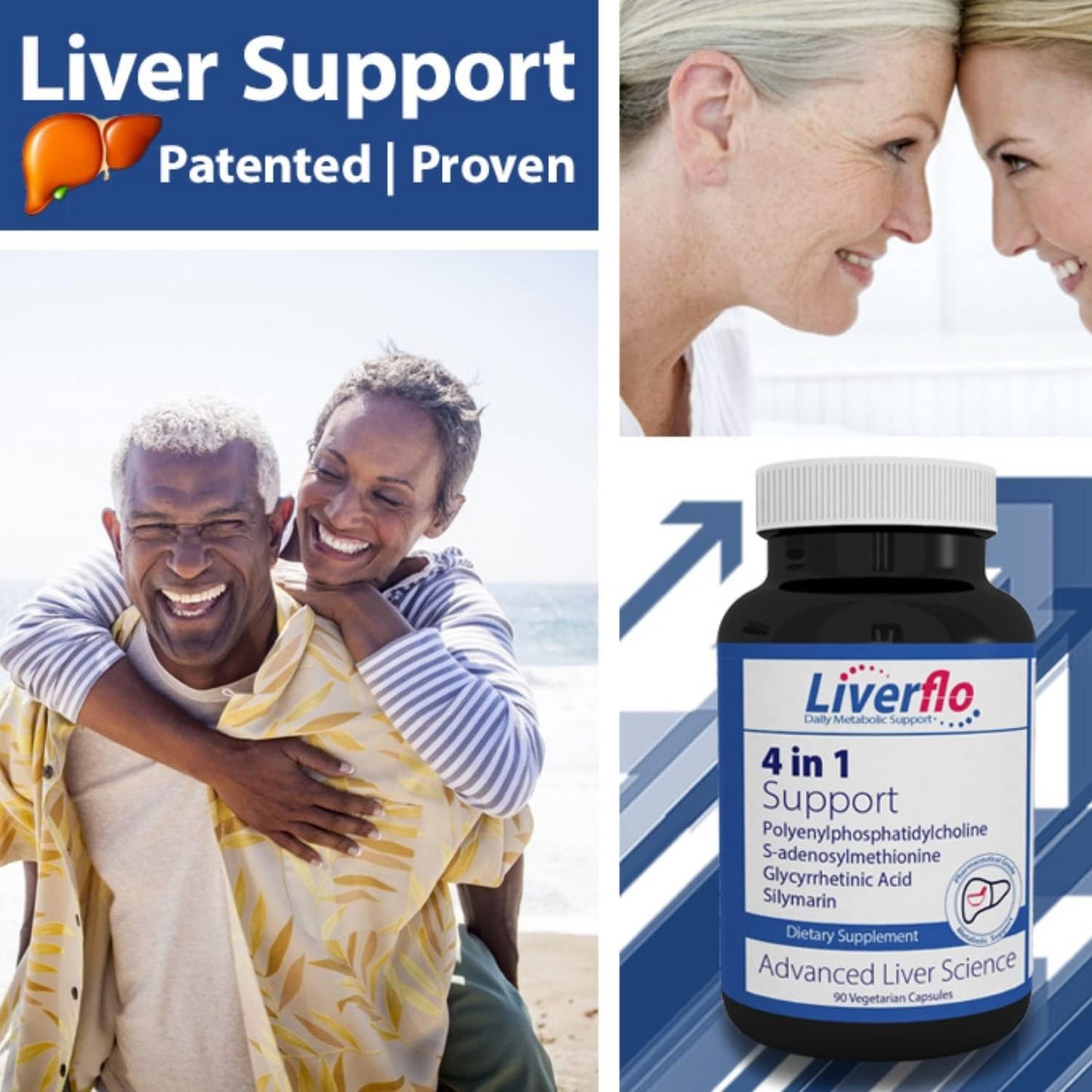 LiverFlo Liver Support Supplement with PPC, SAMe, Glycyrrhetinic Acid, Silymarin - Vegetarian Capsules for Liver Health