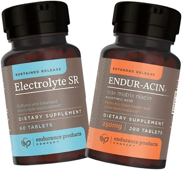 Long-Lasting Electrolyte Supplement and Niacin 250mg for Endurance Support