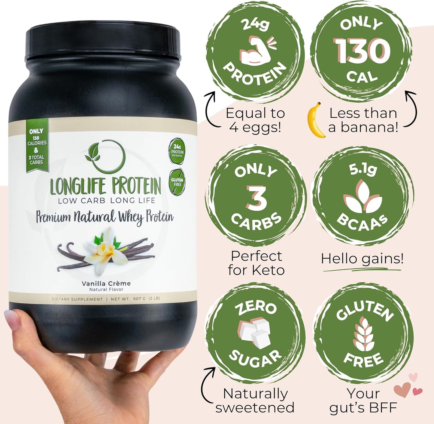Longlife Protein Premium Vanilla Crème Whey Protein Powder - High-Quality Supplement for Muscle Growth and Recovery