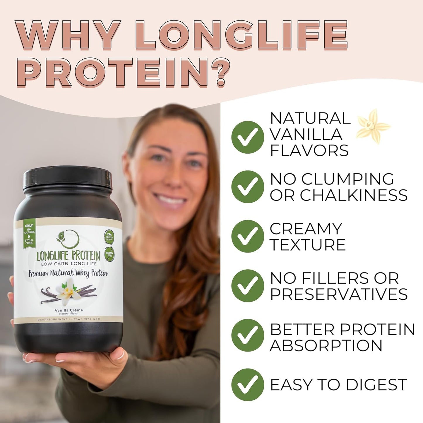Longlife Protein Premium Vanilla Crème Whey Protein Powder - High-Quality Supplement for Muscle Growth and Recovery