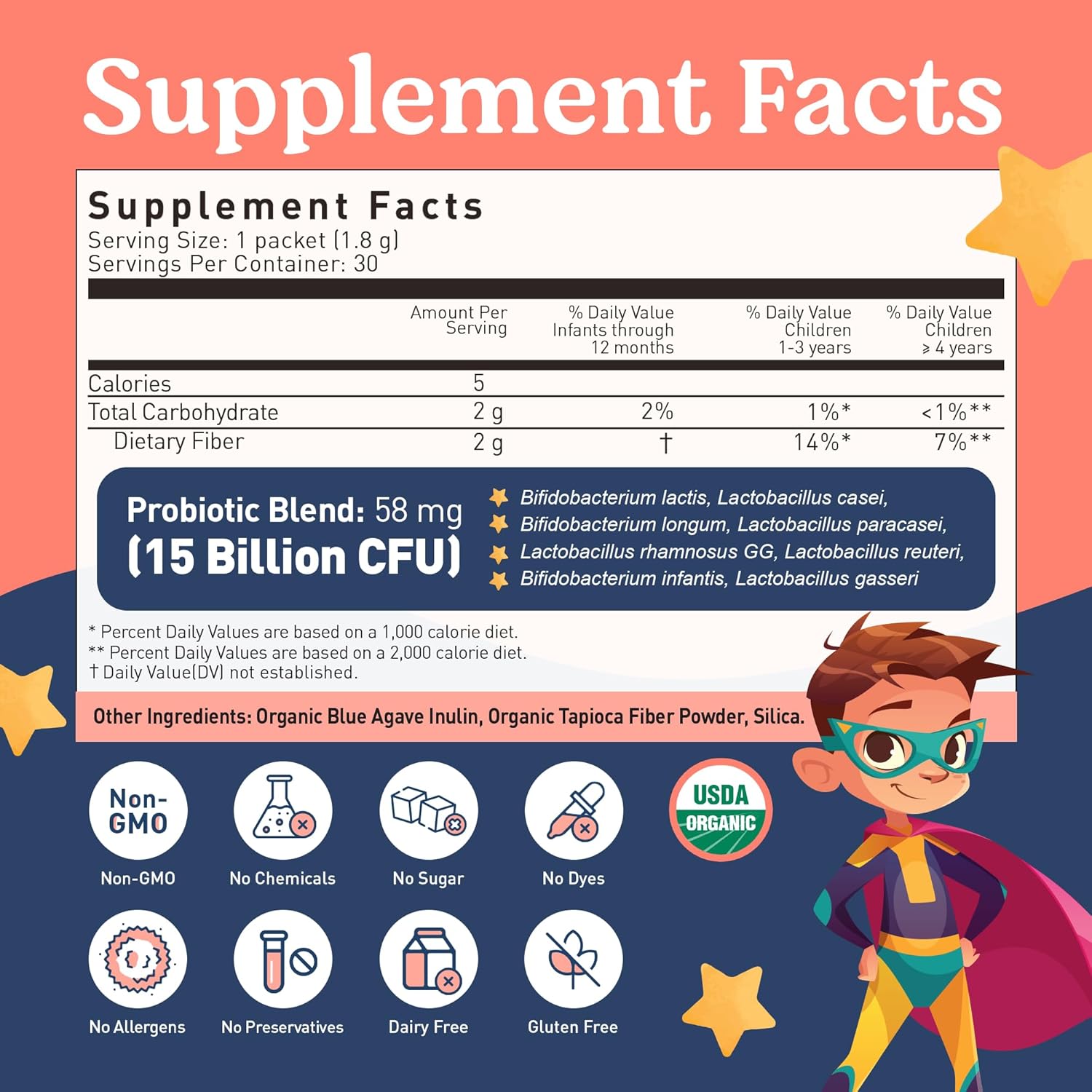 lovebug PROBIOTICS Calm Mommy and Toddler Probiotic Pack for Digestive Health