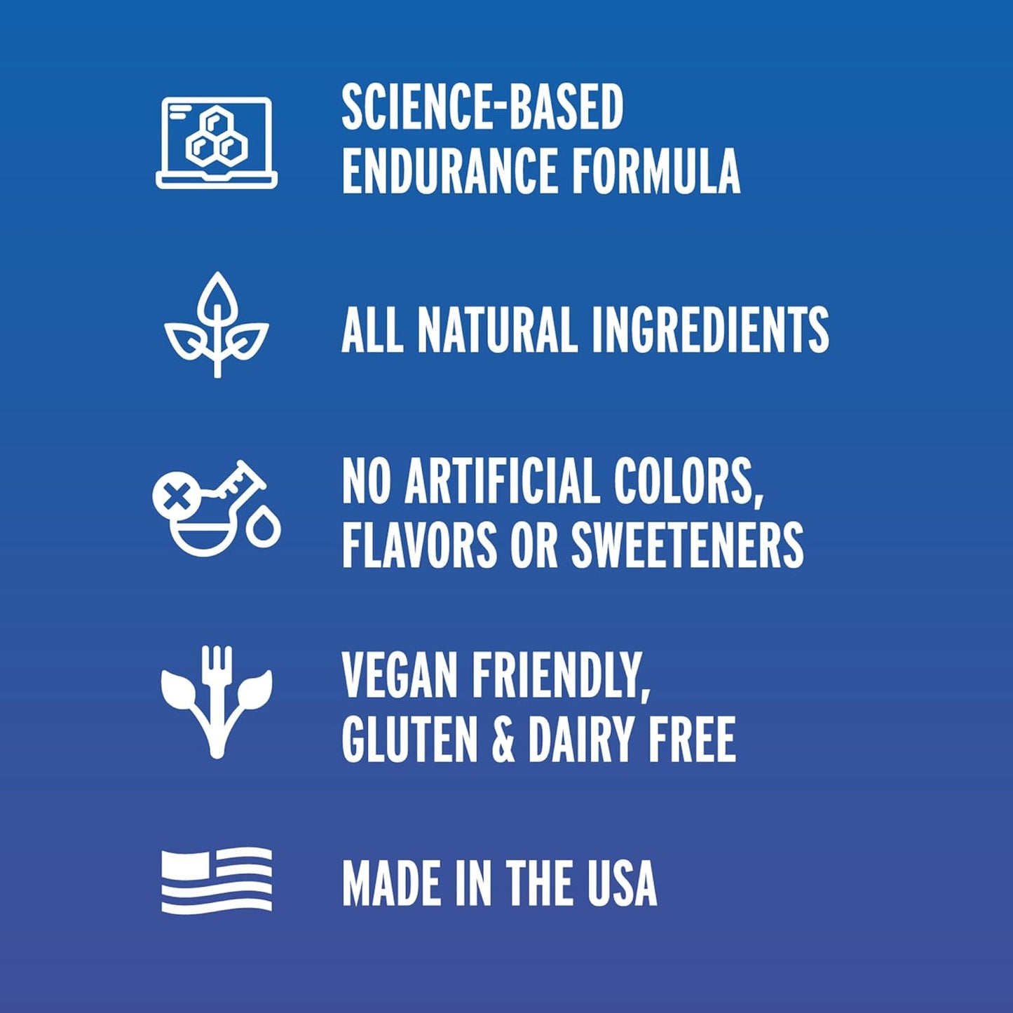 Low Sugar Blueberry Pomegranate Sports Drink Mix for Endurance with Electrolytes - All Natural, Gluten-Free, 30 Servings
