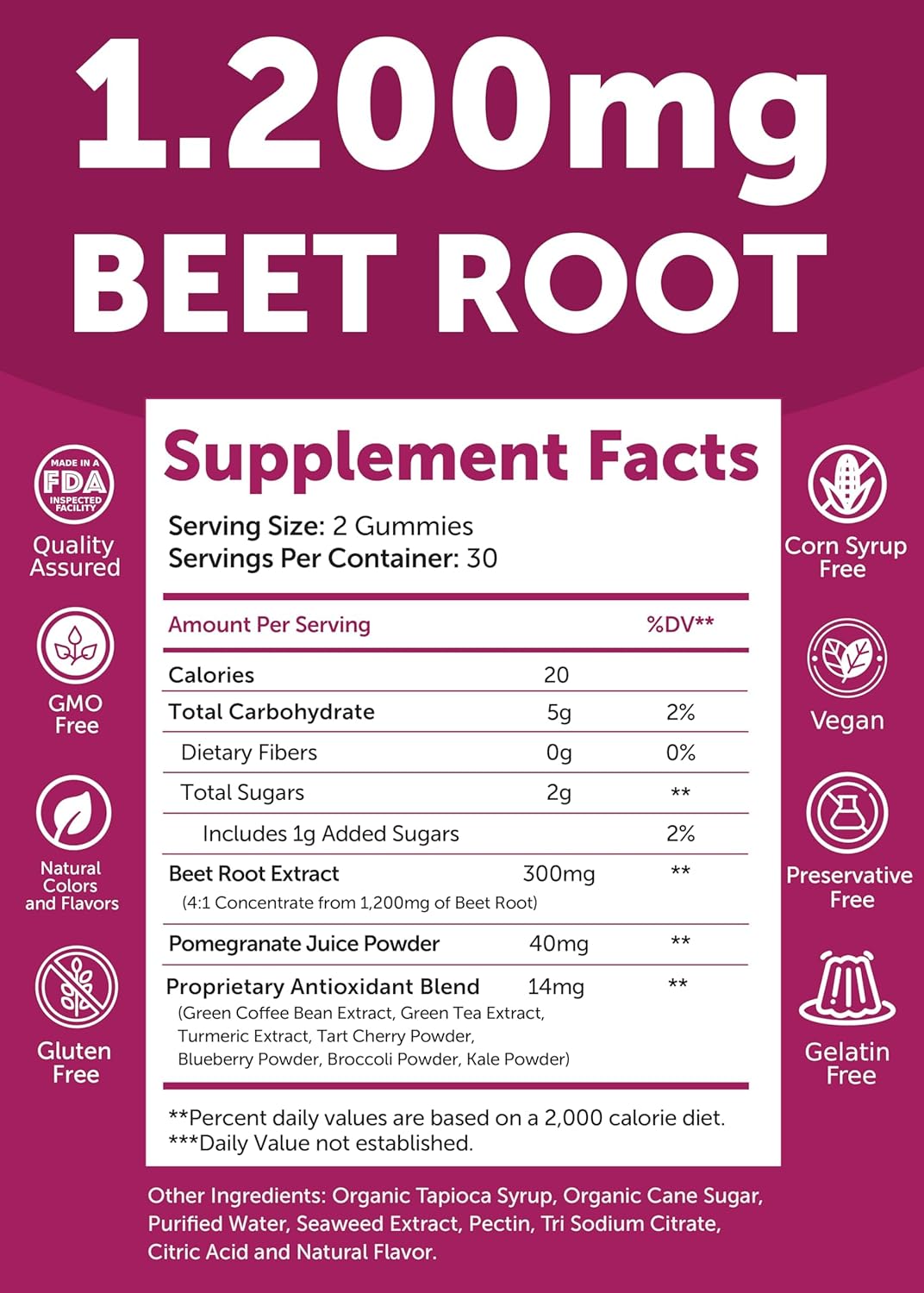 Lunakai Beet Root and Vitamin B12 Gummies for Adults 50 Plus - Antioxidant Blend for Heart Health and Energy Boost
