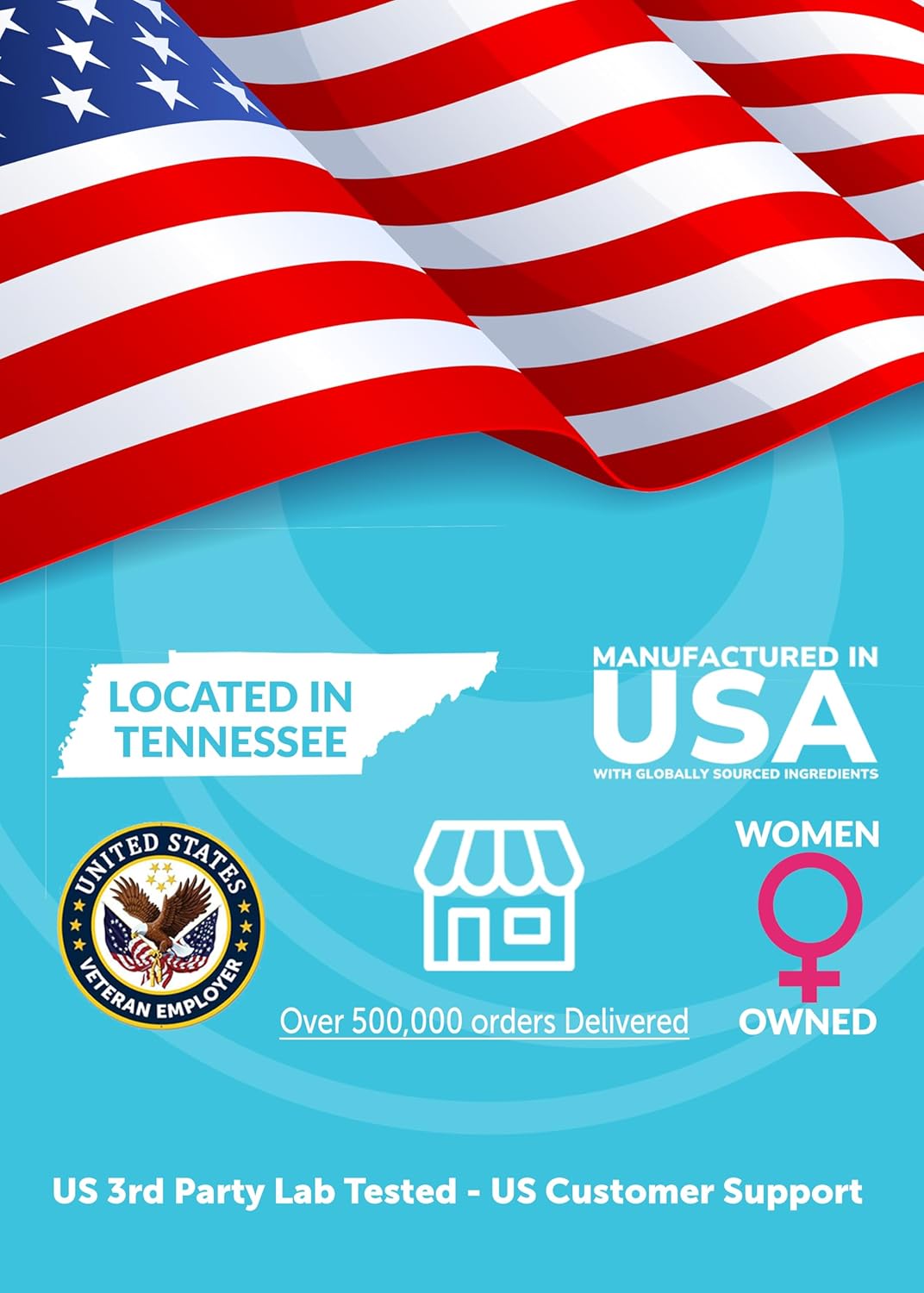 Lunakai Vitamin E Gummies 400IU with Vitamin C - Vegan & Non-GMO Daily Skin & Eye Support - Made in USA - 60ct