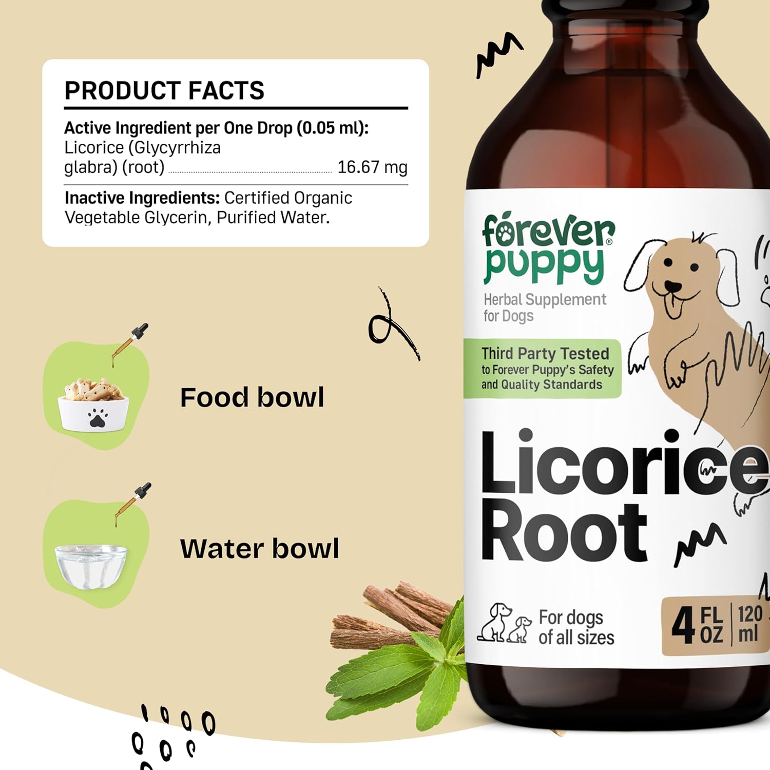 Lung Cleanse & Detox Drops for Dogs - Licorice Root Extract - Respiratory Health Supplement - 4 oz