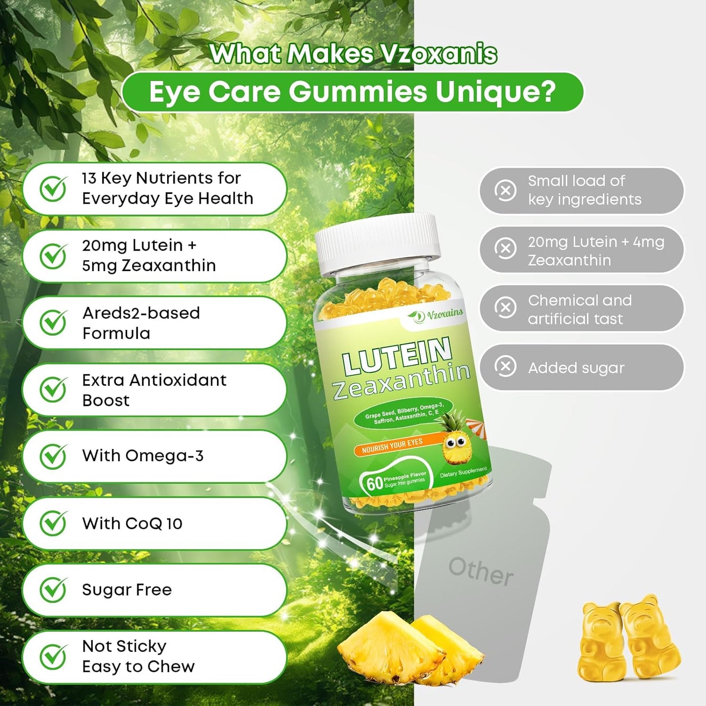 Lutein and Zeaxanthin Gummies with Eye Vitamins for Eye Health - 60 Count