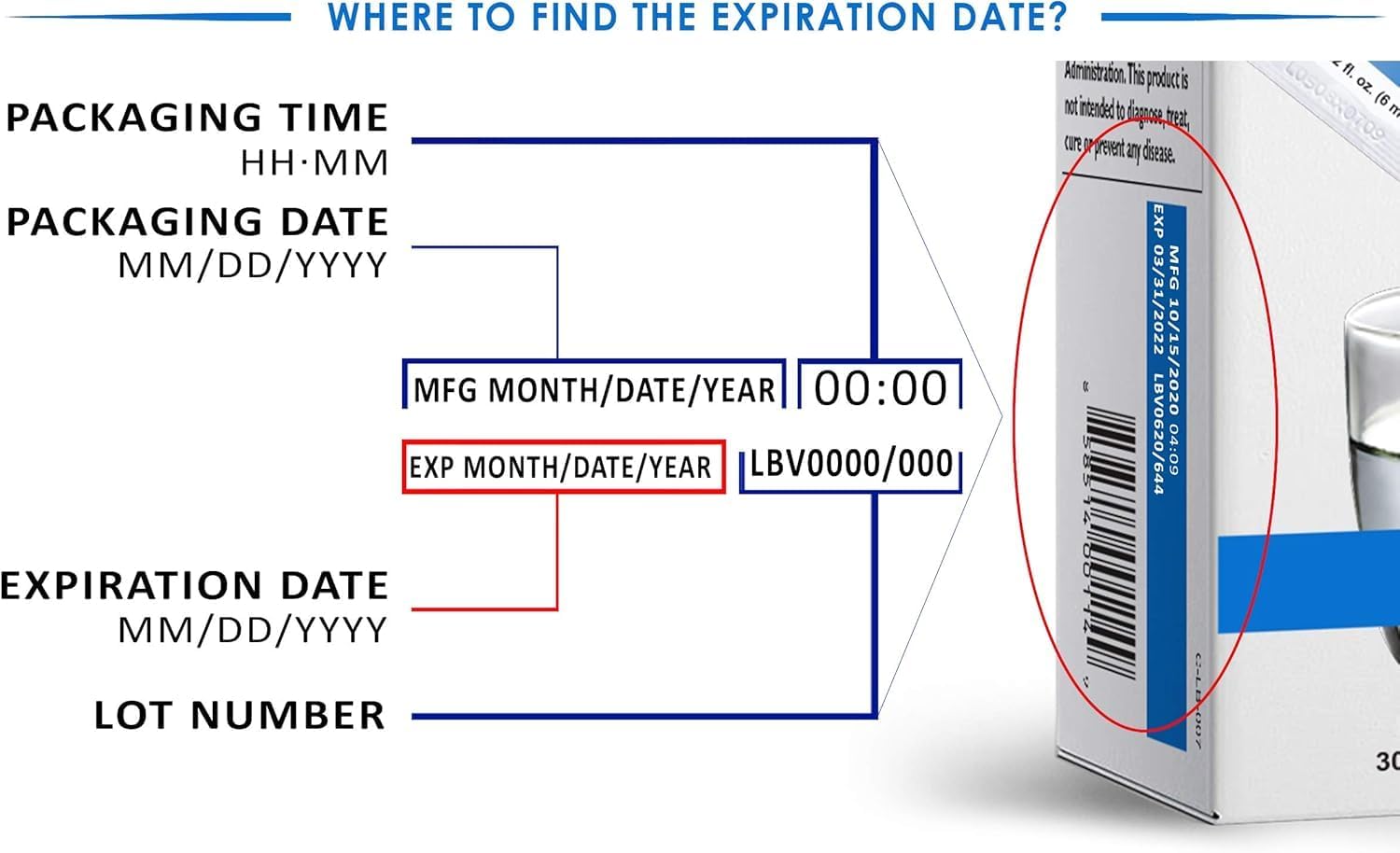Lypo-Spheric B Complex Plus - 30 Packets with 195mg B Vitamins, Minerals, and Cinnamon - Liposome Encapsulated for Better Absorption - Non-GMO
