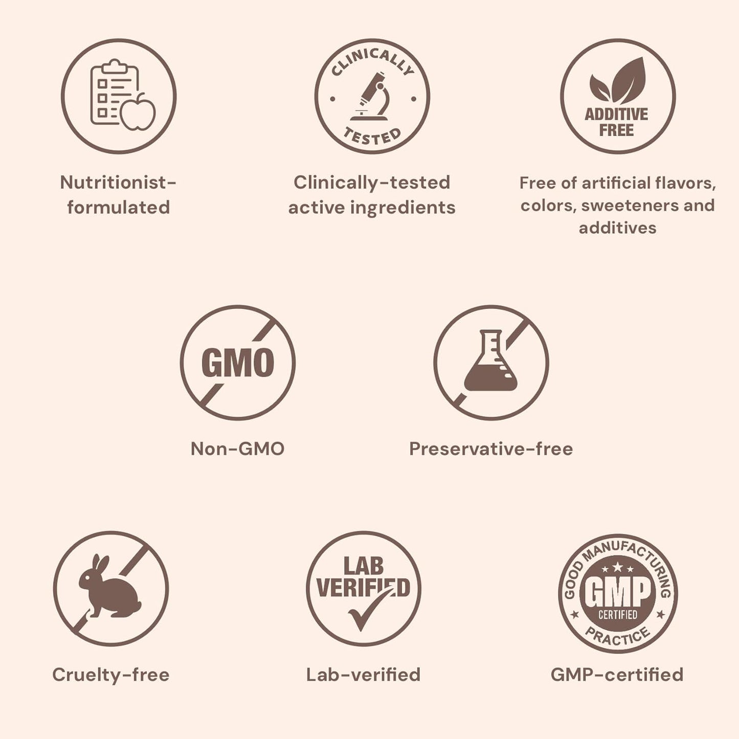 Macula Hx Advanced®: Vision Support with Carotenoids, Vitamins, Minerals & Berry Extracts - 120 Capsules