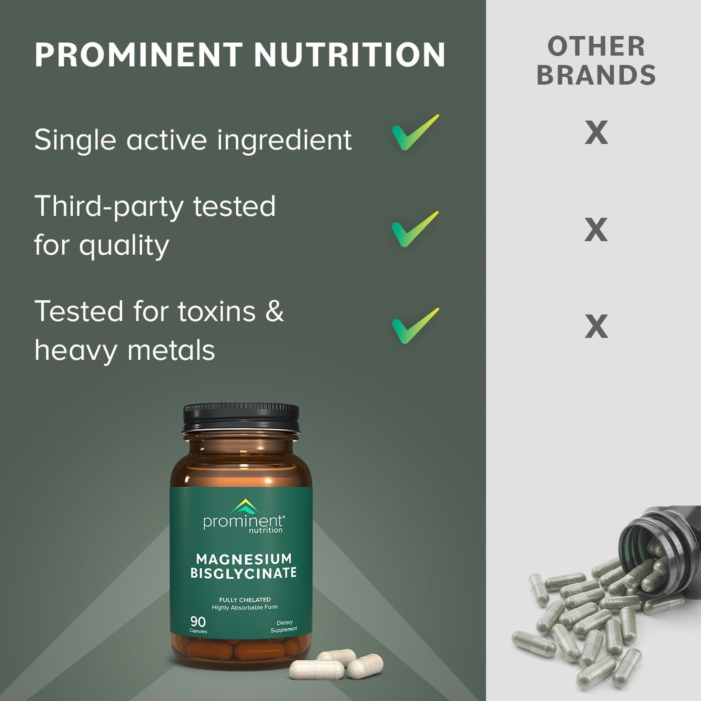 Magnesium Bisglycinate Capsules for Brain Health Support - 240 mg Supplement - 45 Day Supply