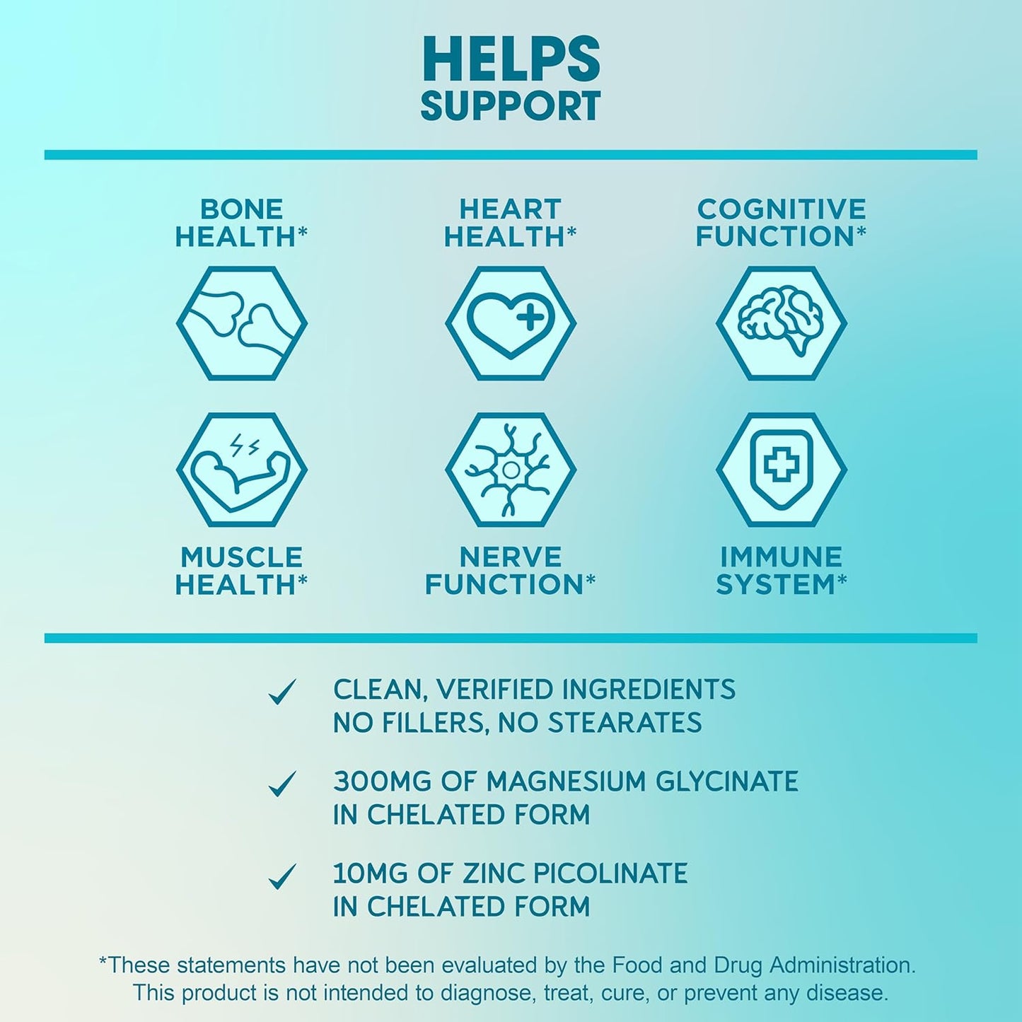 Magnesium Glycinate Supplement with Zinc and Vitamin B-Complex by BioEmblem