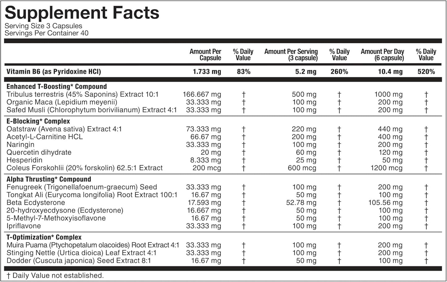 Magnum Nutraceuticals Thrust Supplement - 120 Capsules for Enhanced Performance and Stamina