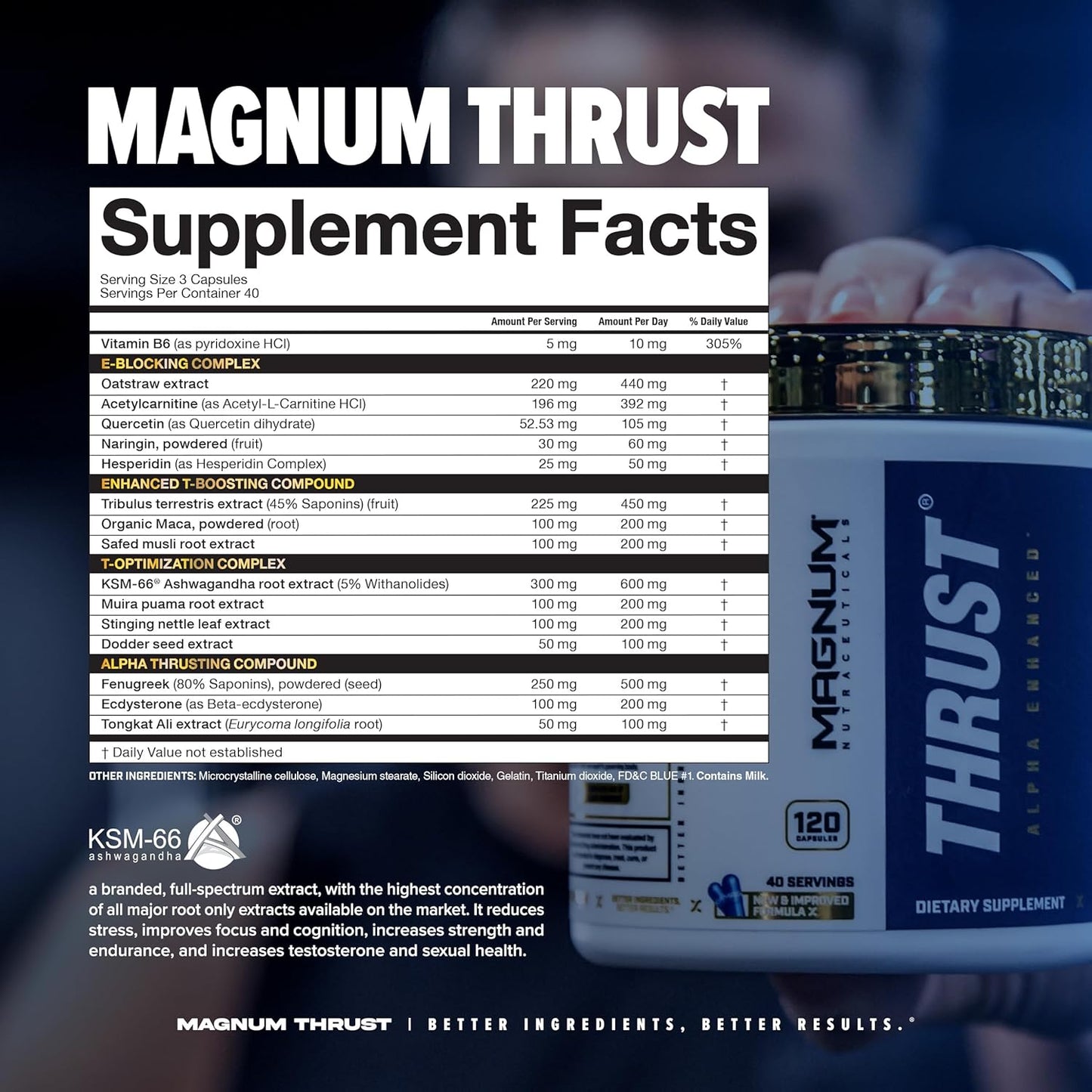 Magnum Nutraceuticals Thrust Supplement - 120 Capsules for Enhanced Performance and Stamina