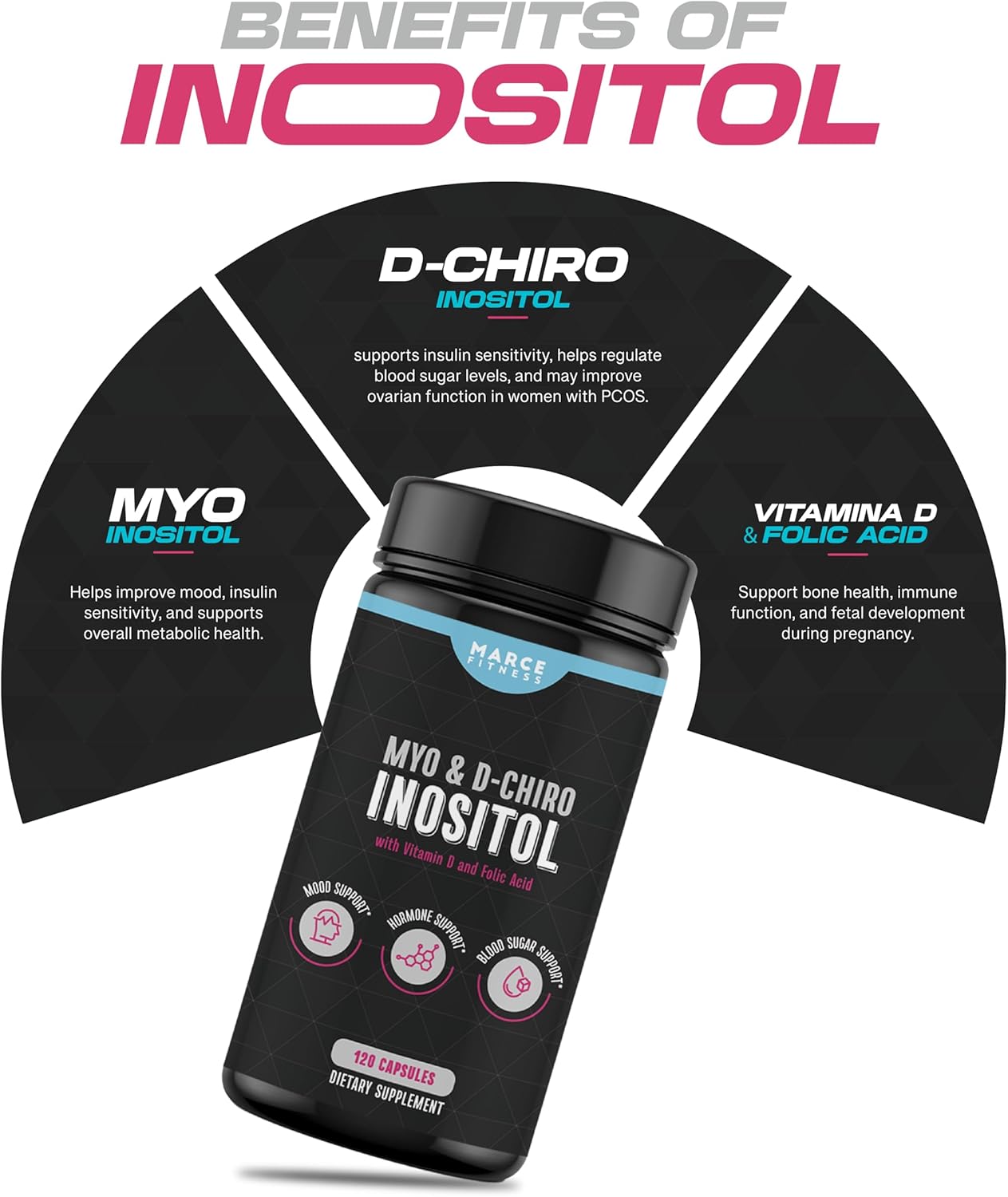 MARCE FITNESS Myo & D-Chiro Inositol Capsules for Enhanced Health and Wellness