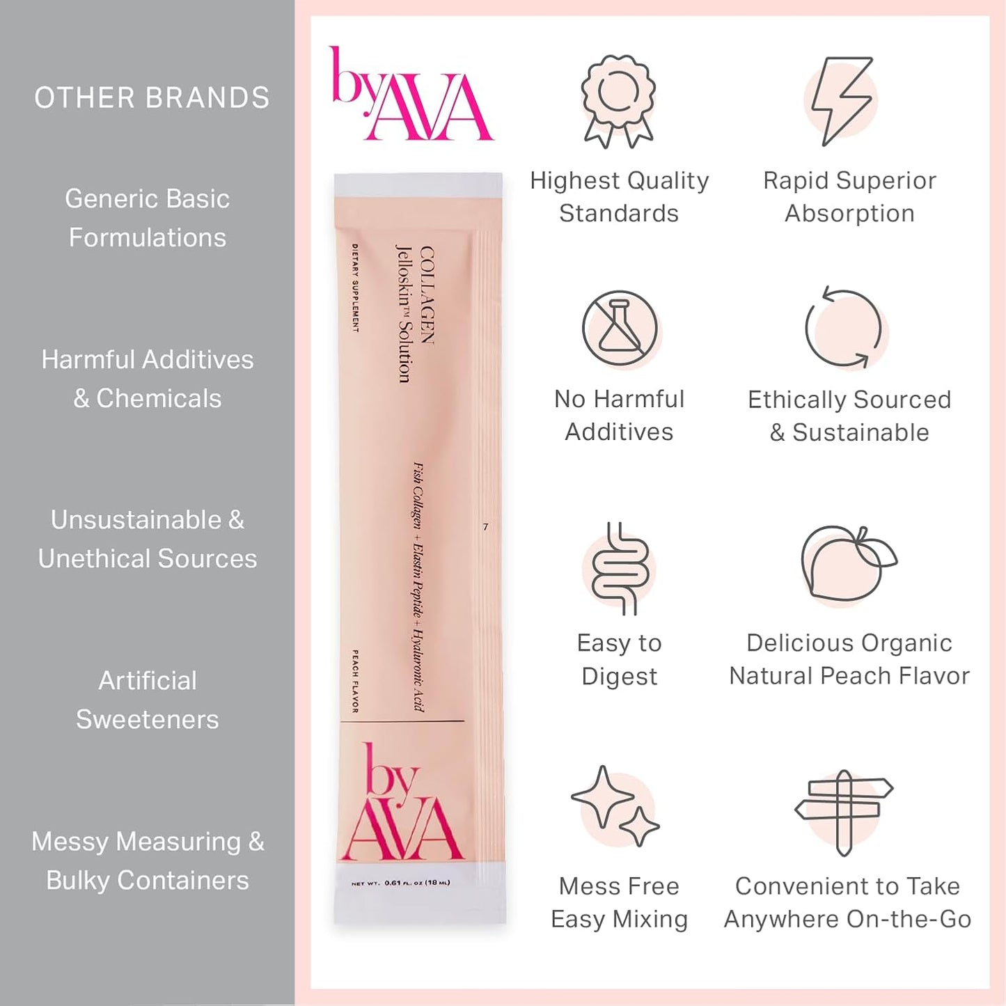 Marine Collagen Peptides + Hyaluronic Acid + Elastin Triple Supplement | Liquid Collagen Jello for Hair Skin Nails | Hydrolyzed Fish Collagen Peach Flavor - 15 Packets for Women