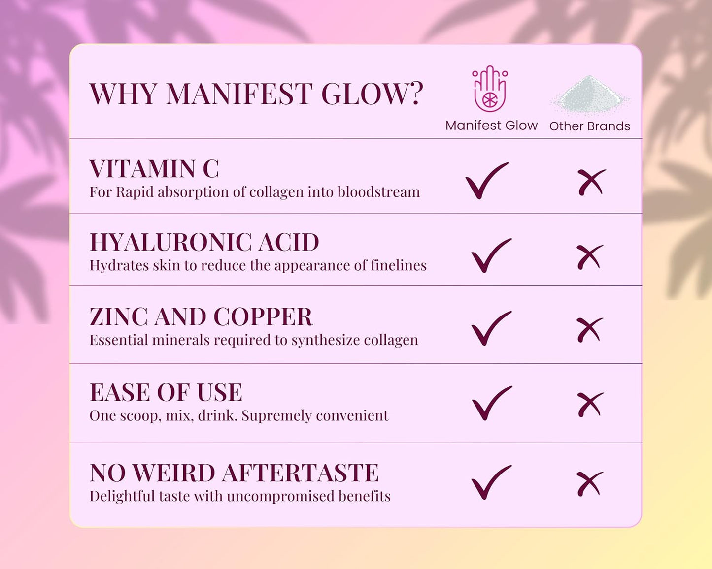 Marine Collagen Peptides with Dragon Fruit, Coconut Water, Pineapple - Vitamins & Minerals for Hair, Skin, Nails, Joints - 30 Servings