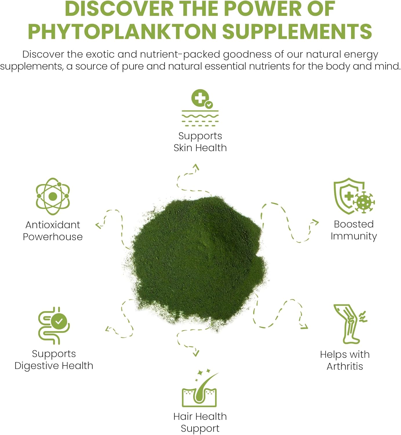 Marine Phytoplankton Capsules - 90 Count | Boost Energy, Enhance Recovery, Support Skin, Eyes, Immune System
