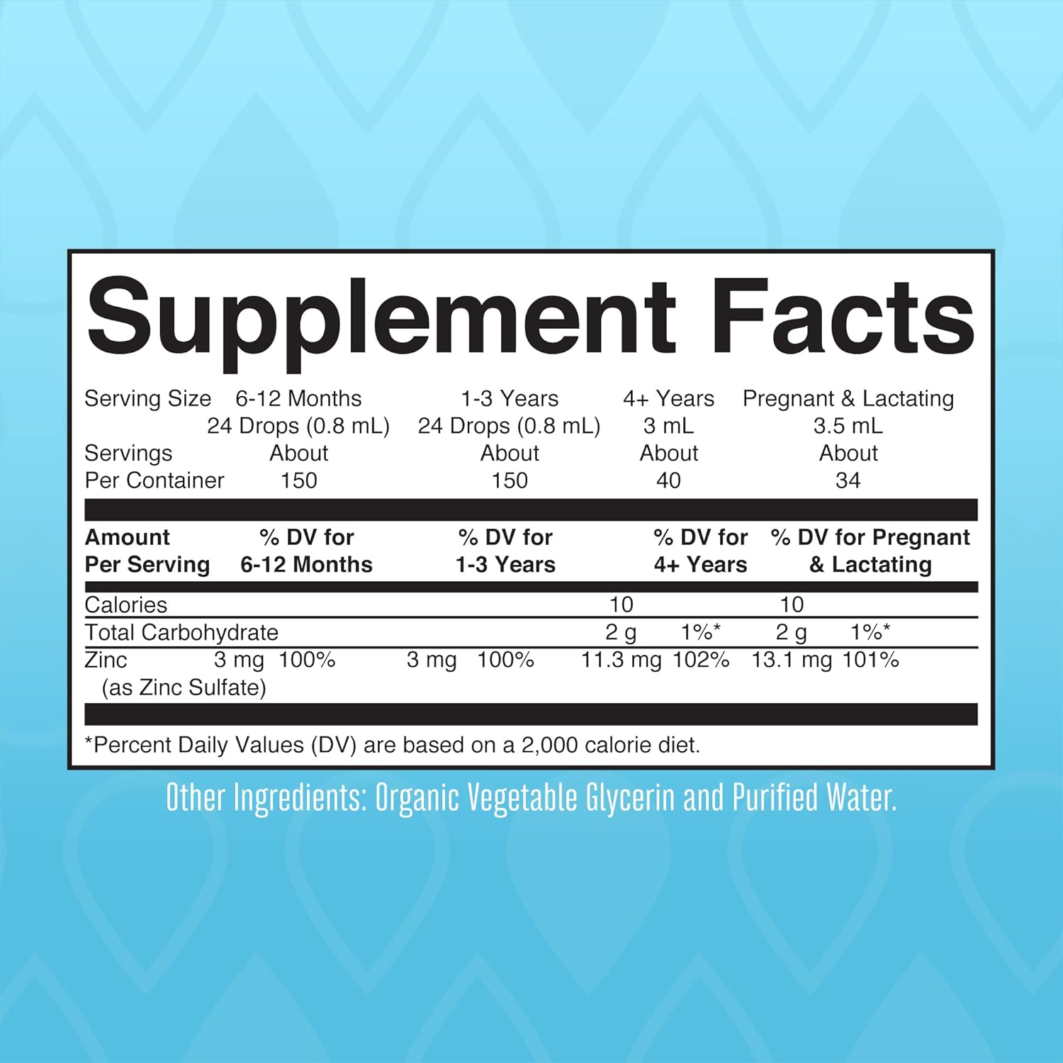 MaryRuth Organics Precision Probiotic & Zinc Drops for Women (Raspberry) | Clean Label Project Verified | Vegan, Non-GMO, Gluten Free | Vitamins for Gut Health & Immune Support