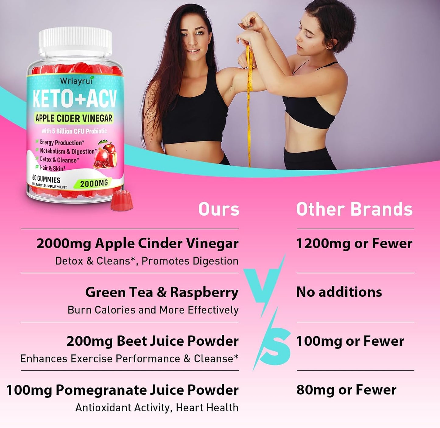 Max Strength Apple Cider Vinegar Gummies with Green Tea, B6, B12 & Probiotics - 2000mg ACV Gummies for Metabolism, Digestion, Detox - 720 Gummies
