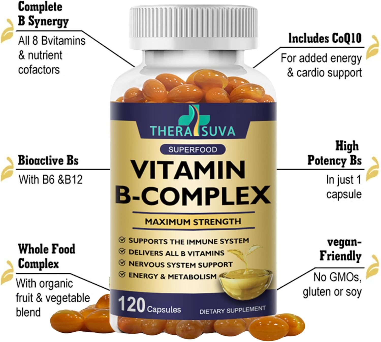 Max Strength TheraSuva Vitamin B-Complex, CoQ10, and Vitamin C Supplement - Energy & Metabolism Support - 120 Softgels