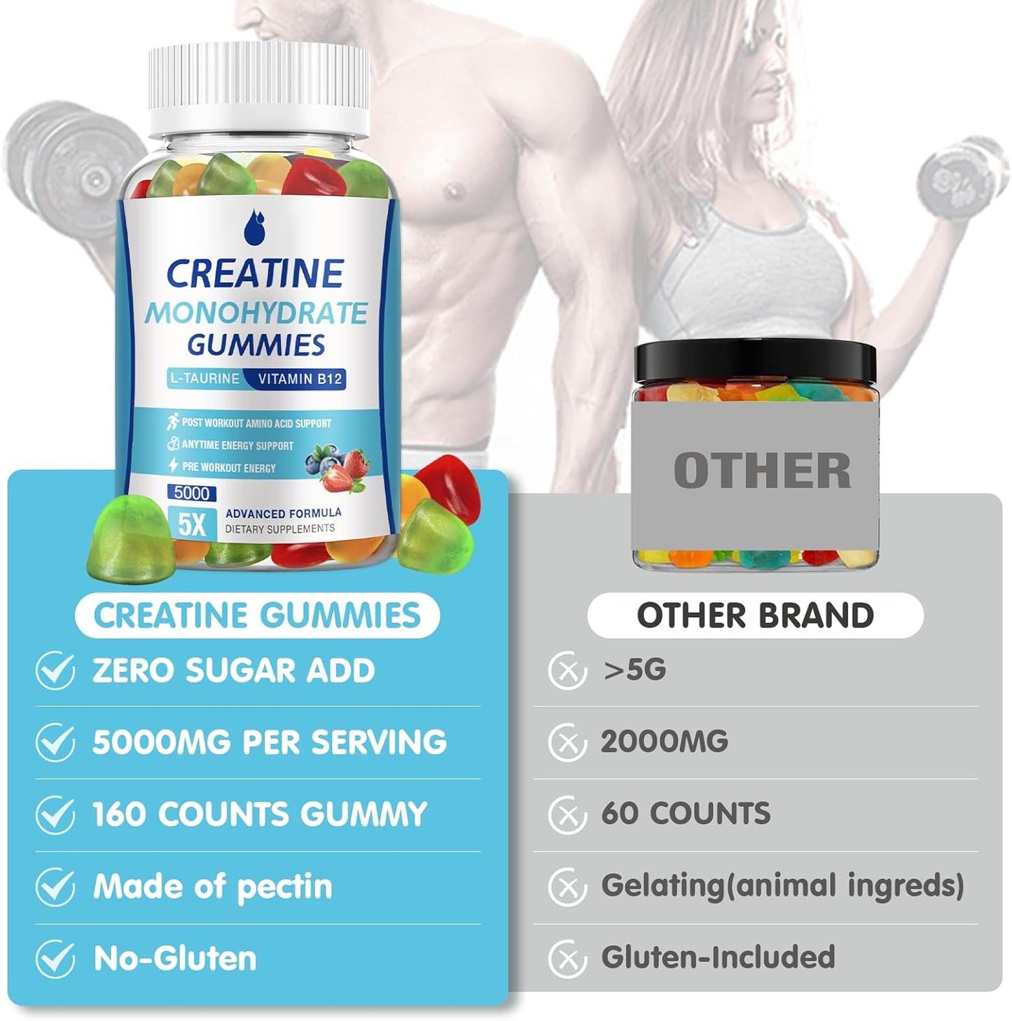 MaxHemp Sugar-Free Vegan Creatine Monohydrate Gummies - 5g per Serving