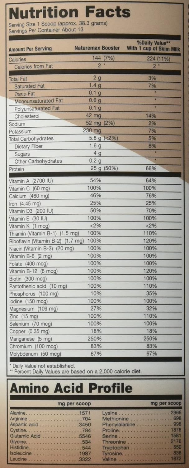 Maxi Health NatureMax EnergizeTM Whey Protein Powder - Natural Chocolate Flavor - 20g Protein - Kosher Dairy Vitamin - Energy Support Meal Replacement