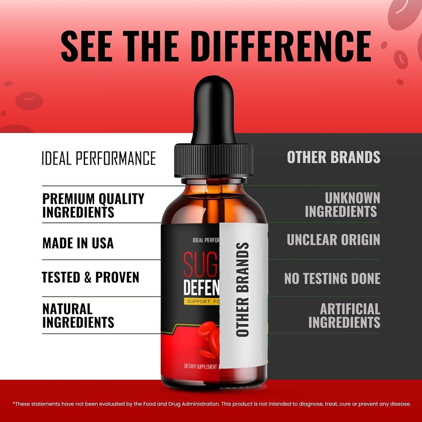 Maximum Strength Sugar Defender Liquid Drops for Blood Sugar Support - All Natural Supplement Formula for Ideal Performance and Wellness (2 Pack)