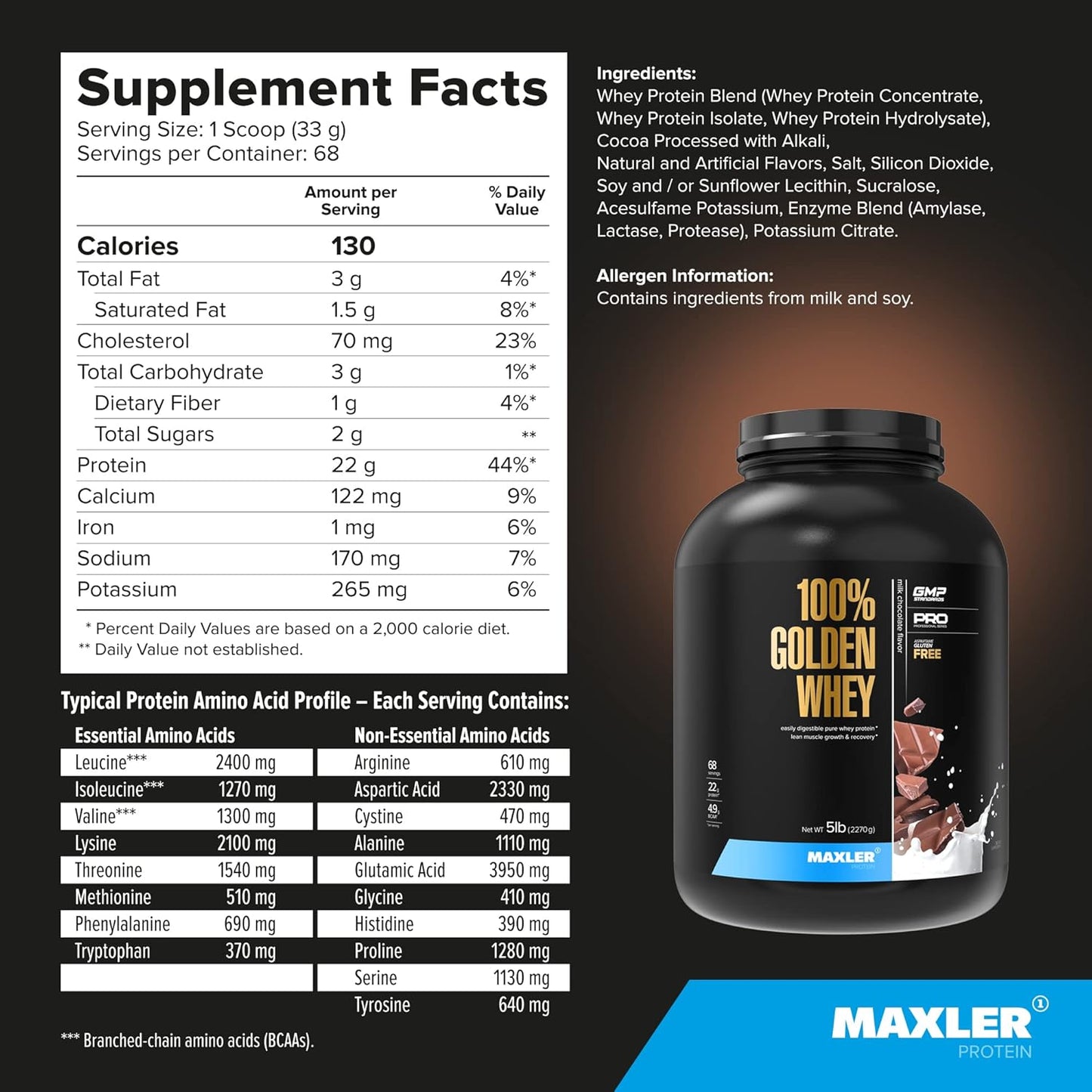 Maxler Golden Whey Protein Powder - 22g Protein per Serving - Fast-Absorbing Blend for Pre & Post Workout - Milk Chocolate Flavor - 5 lb Jar