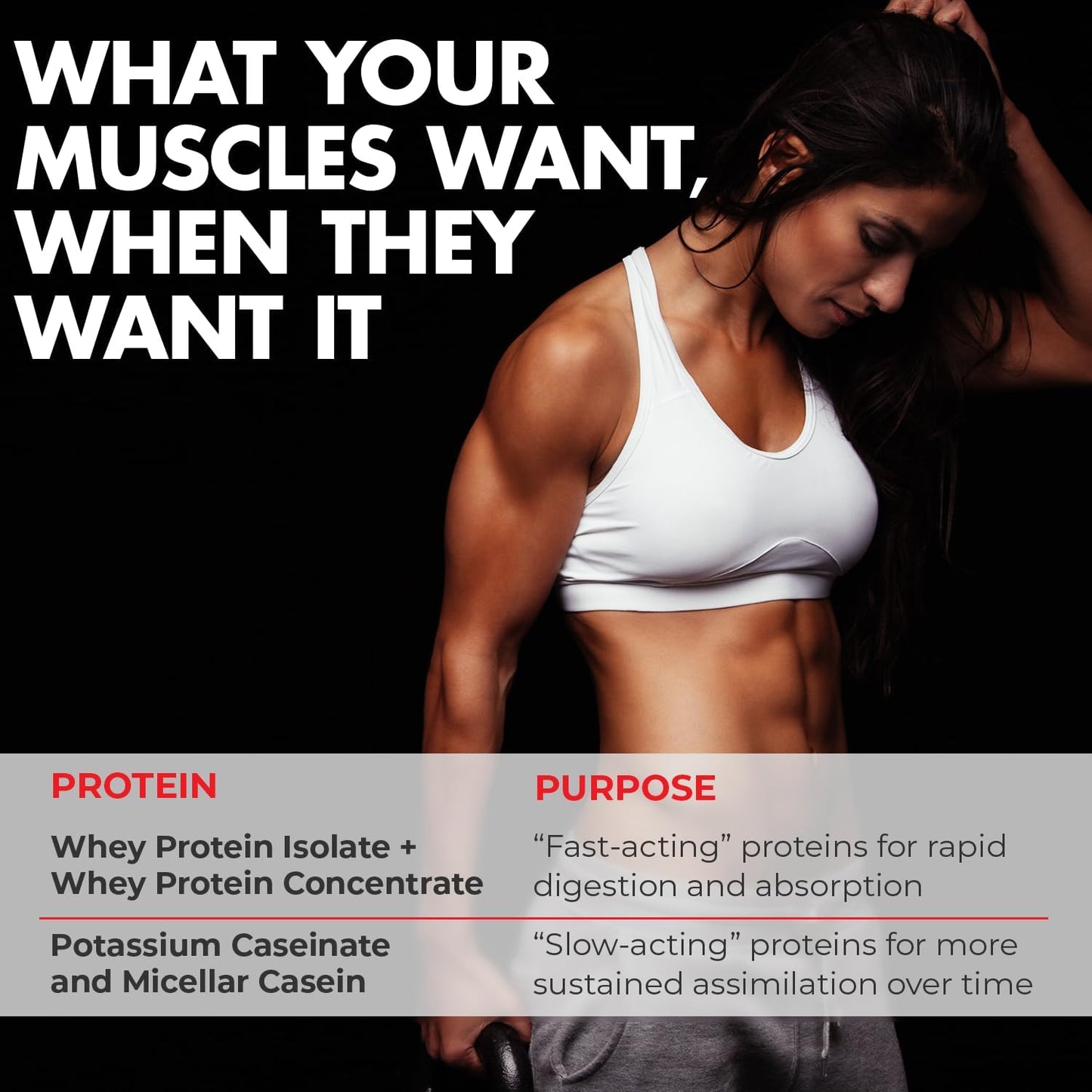 Maxpro Elite Whey Protein Powder | High Protein, Zero Sugar, BCAAs | Cold Filtered Whey Isolate, Micellar Casein | Muscle Growth & Recovery (Peanut Butter Chocolate, 2lb)