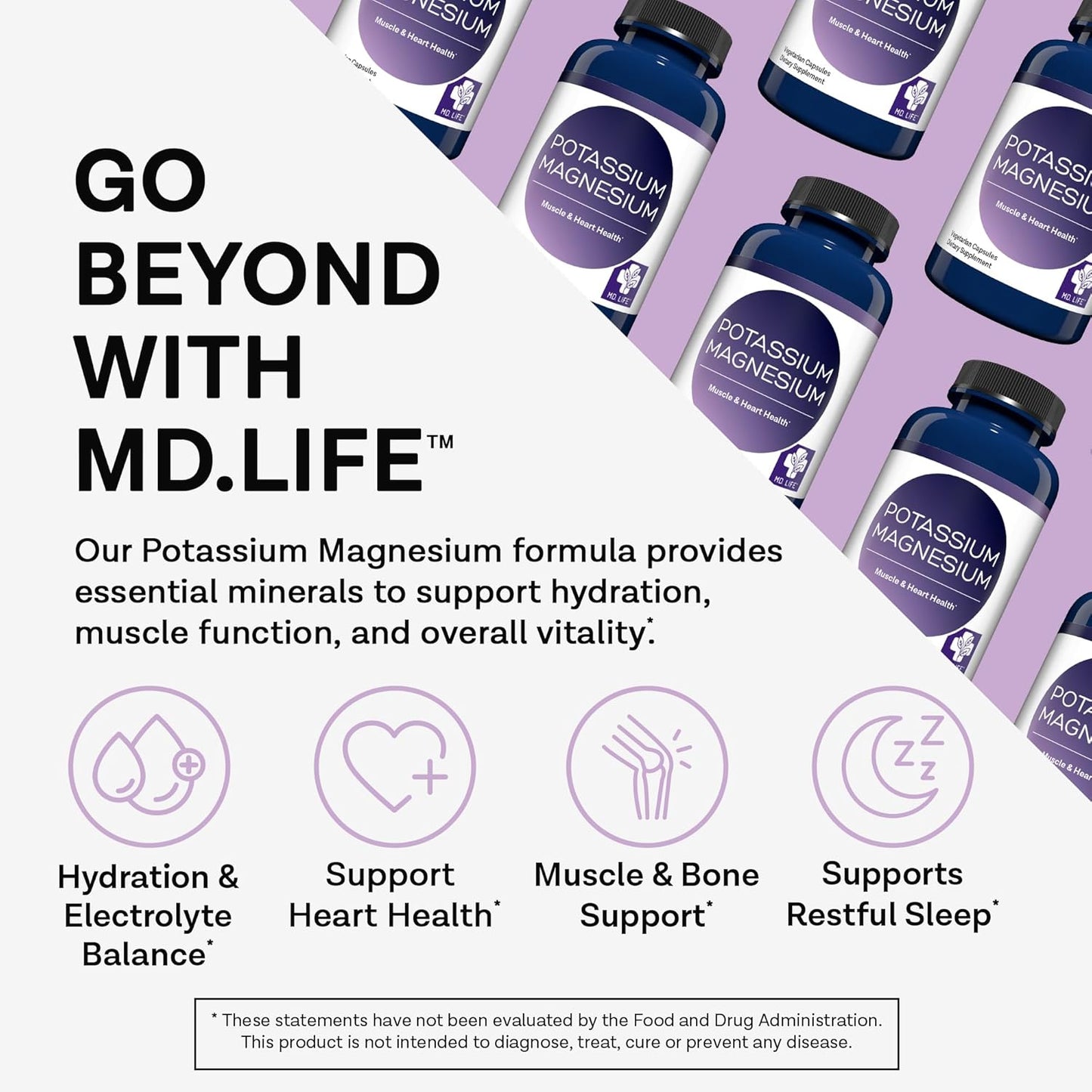 MD.LIFE Magnesium Potassium Supplement - 30 Capsules - High Absorption Complex for Vascular Health & Leg Cramp Relief