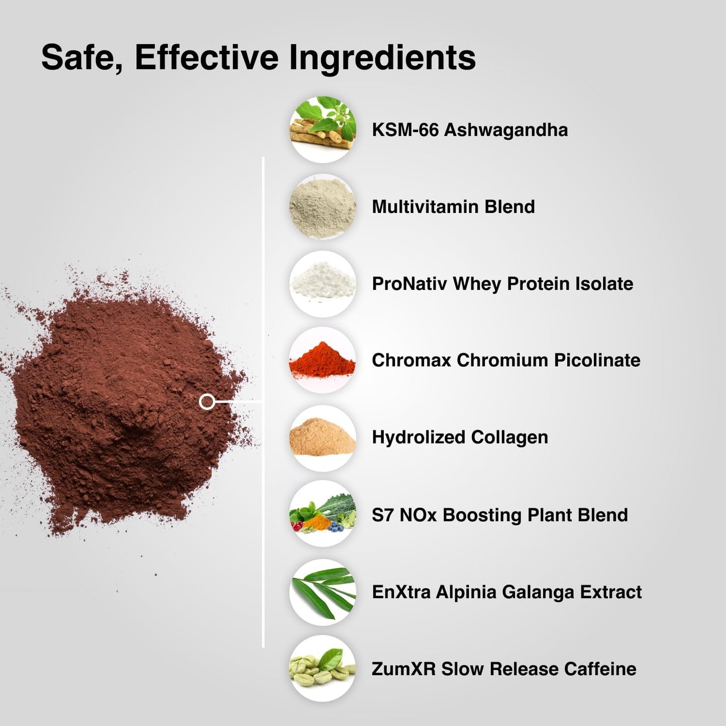 Mdrive Men's Daily Multivitamin & Protein Shake Powder - 9-in-1 Complete Nutrition Boost