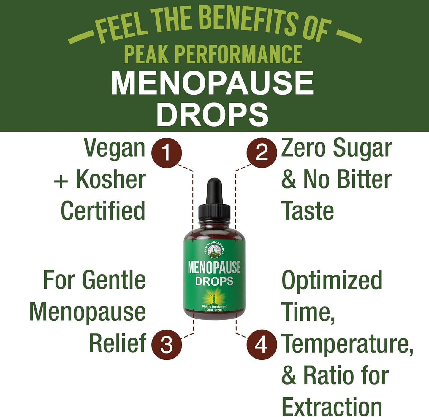 Menopause Relief Liquid Drops with 7 Herbal Ingredients for Peak Performance - Vegan Support for Hot Flashes and Hormonal Balance