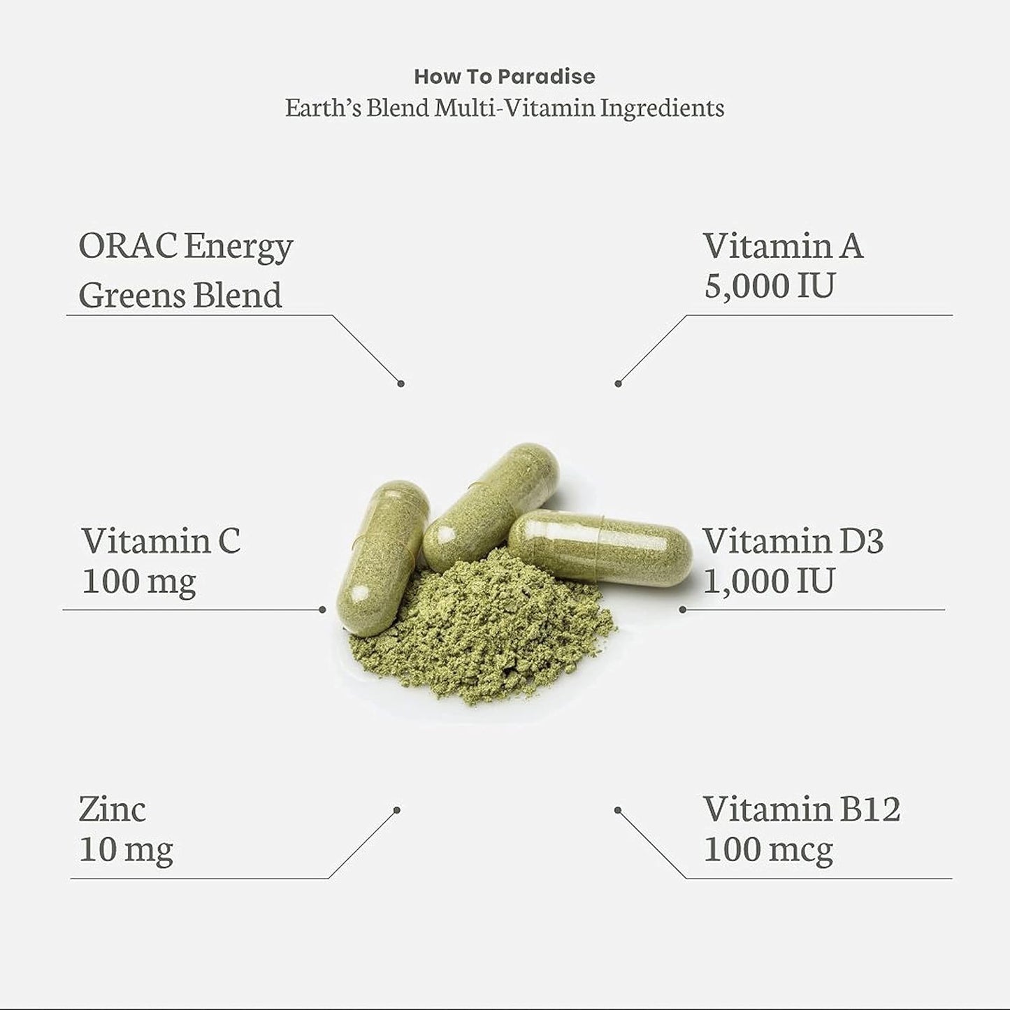 Men's Daily Multivitamin with 48 Organic Superfoods, Probiotics, Antioxidants, 30 Count - No Iron, Vitamins A, B12, C, D, K2