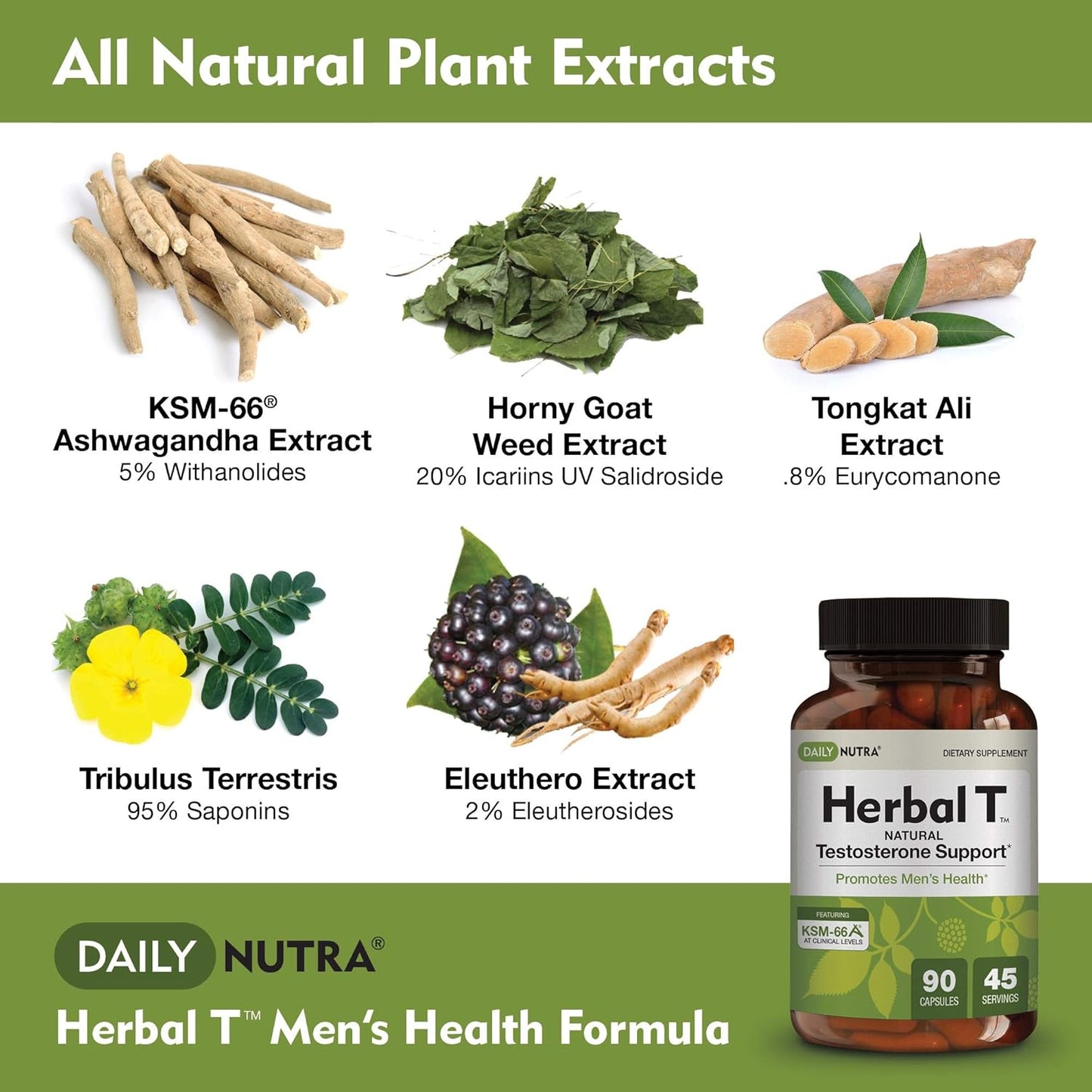Men’s Health Formula Supplement for Endurance, Vitality, & Aging Support with KSM-66 Ashwagandha, Tongkat Ali, Tribulus, Eleuthero, & Horny Goat Weed - 3 Pack