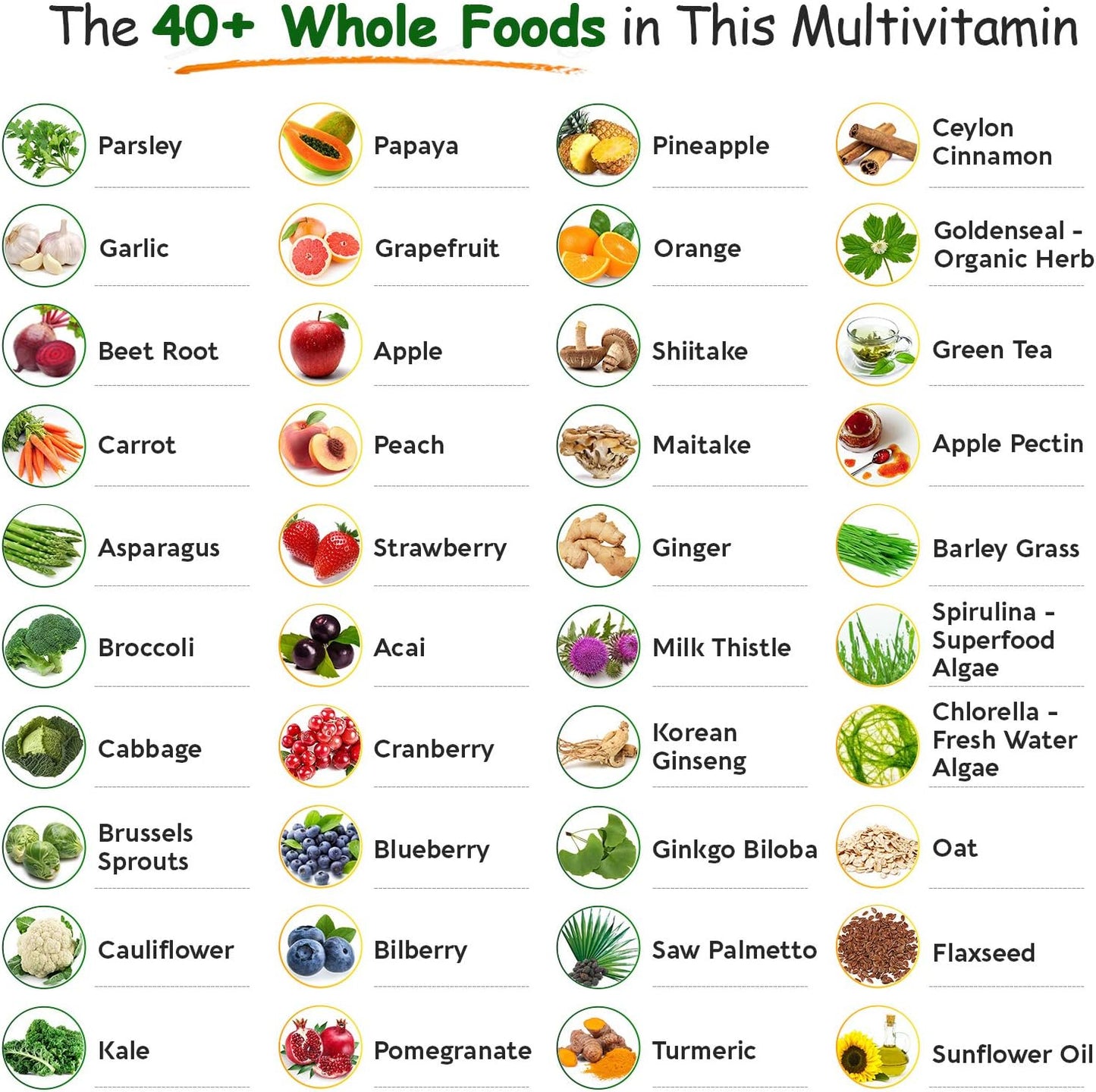 Men's Multi Collagen Protein Powder + Whole Food Multivitamin Bundle - Natural Vitamins, Minerals, Organic Extracts