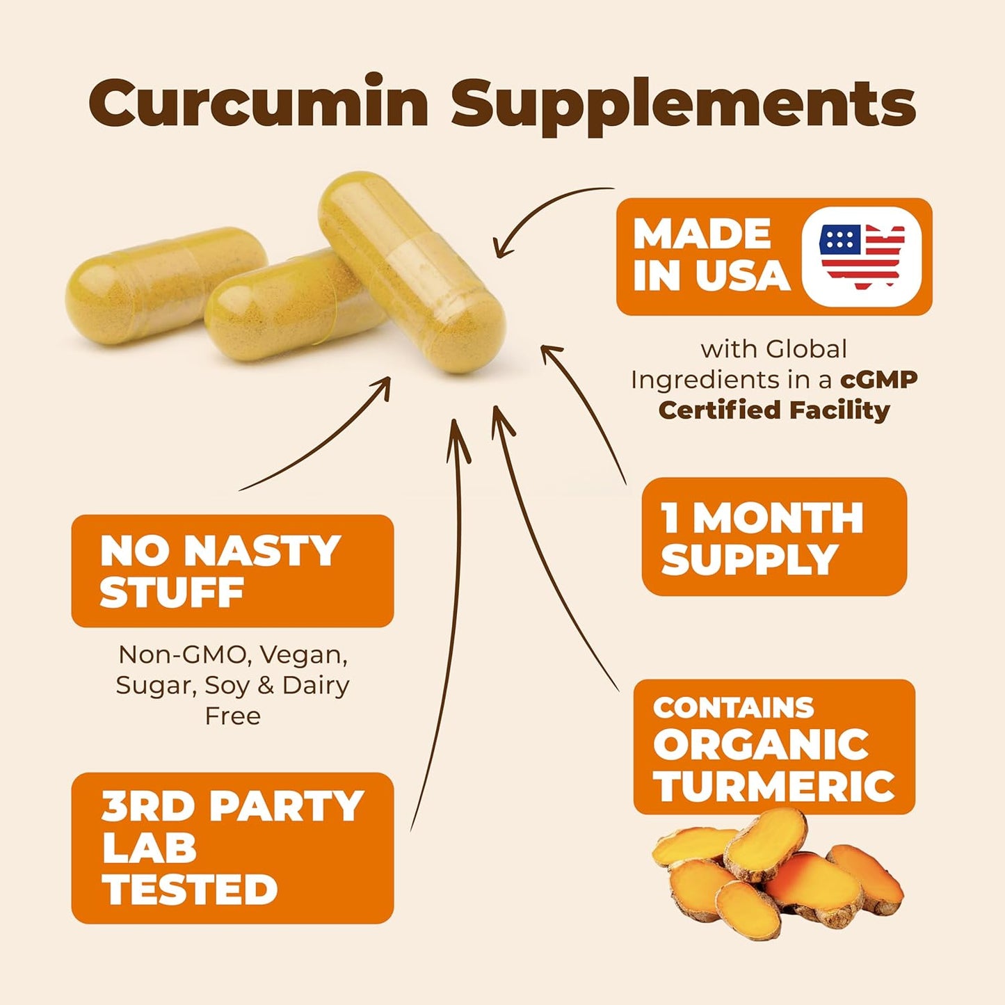 Men's Multivitamin with Turmeric Curcumin and Black Pepper Extract Bundle for Joint, Immune Support, Relief, Inflammation Balance, Antioxidants