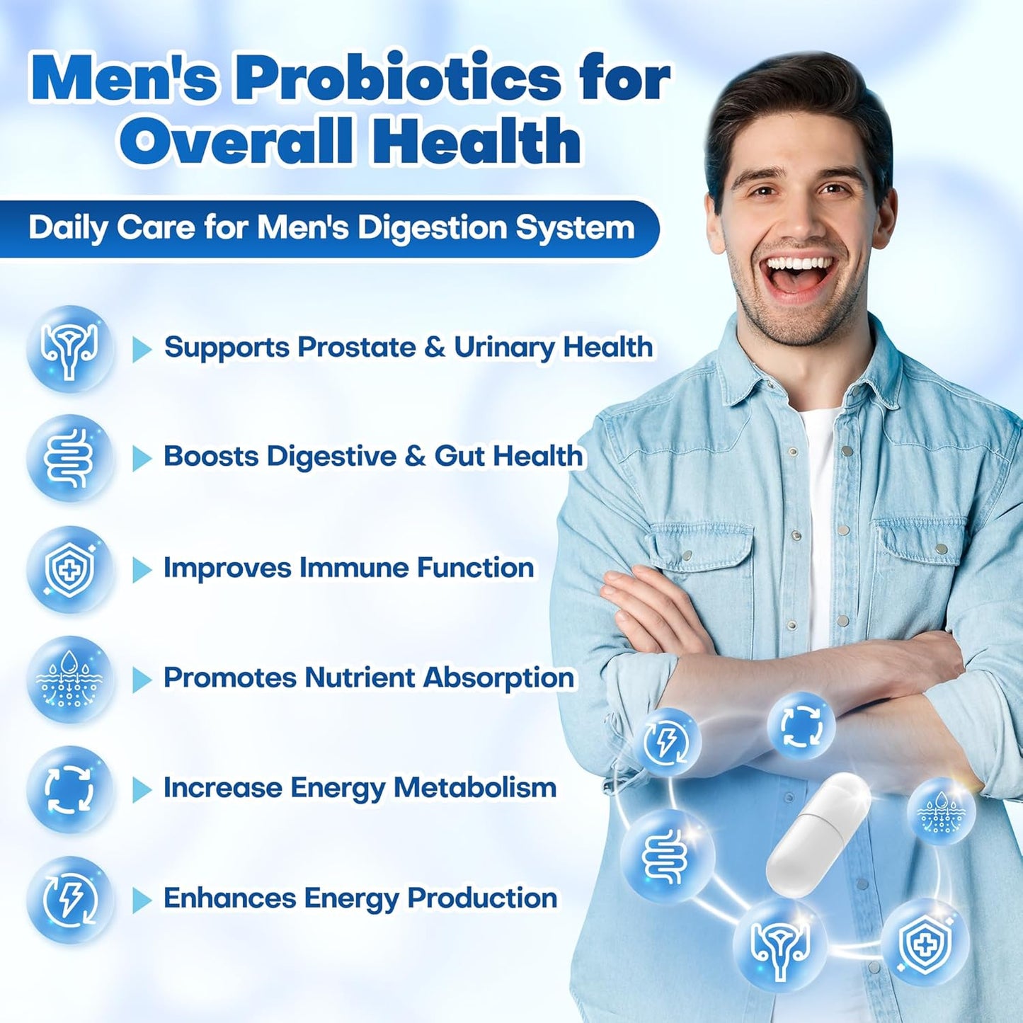 Men's NutriGut Probiotics: 100 Billion CFUs with Prebiotics, Saw Palmetto, Pumpkin Seed & More for Prostate & Urinary Health - 88 Capsules