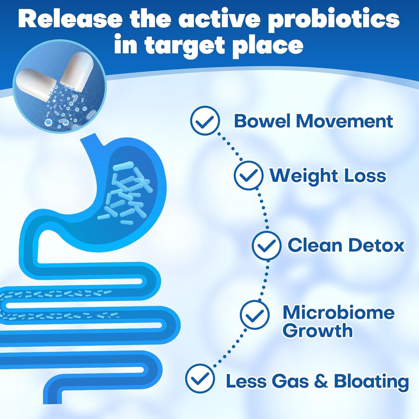 Men's NutriGut Probiotics: 100 Billion CFUs with Prebiotics, Saw Palmetto, Pumpkin Seed & More for Prostate & Urinary Health - 88 Capsules