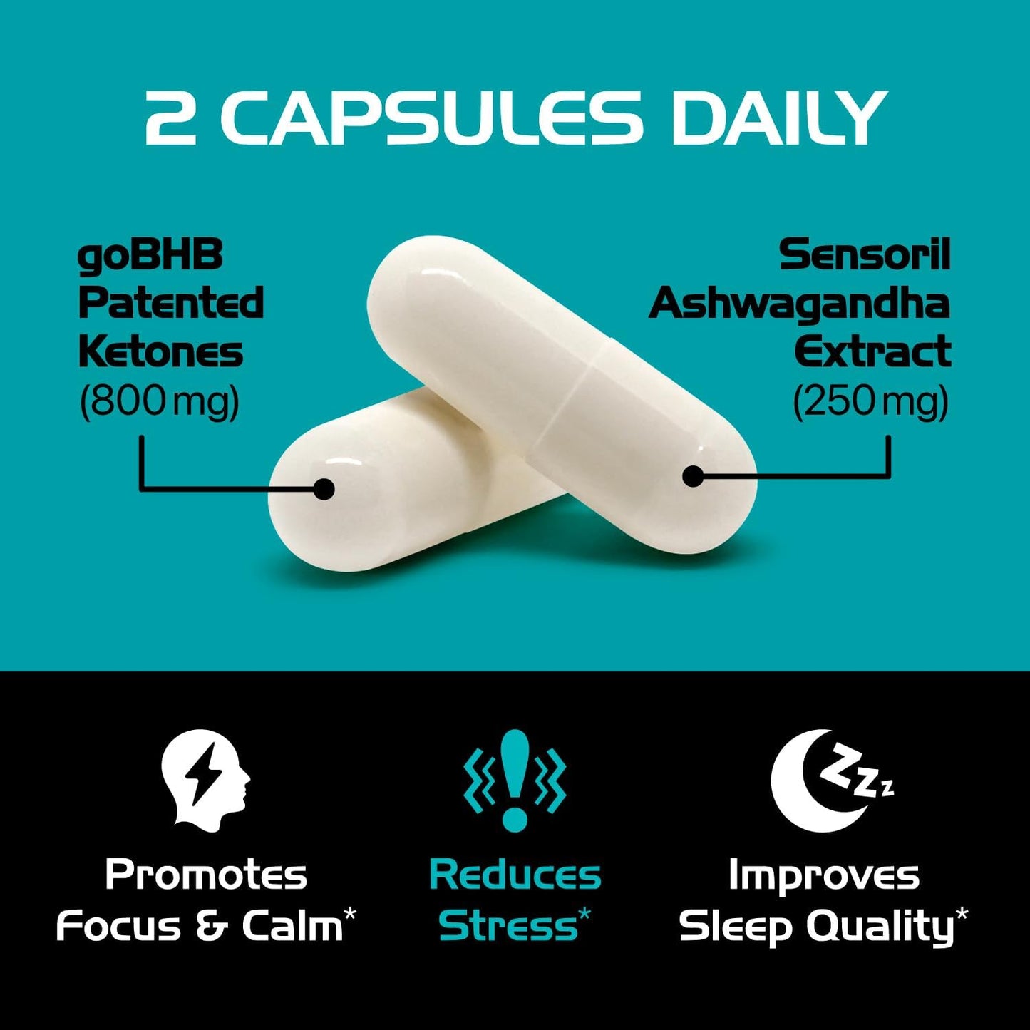 Men's Stress Management Supplement with Sensoril Ashwagandha - Relaxing Cortisol Reducer for Balanced Energy & Focus - Clinically Validated Mood Support & Calming Formula (30 Day Supply) - BoostGo Australia