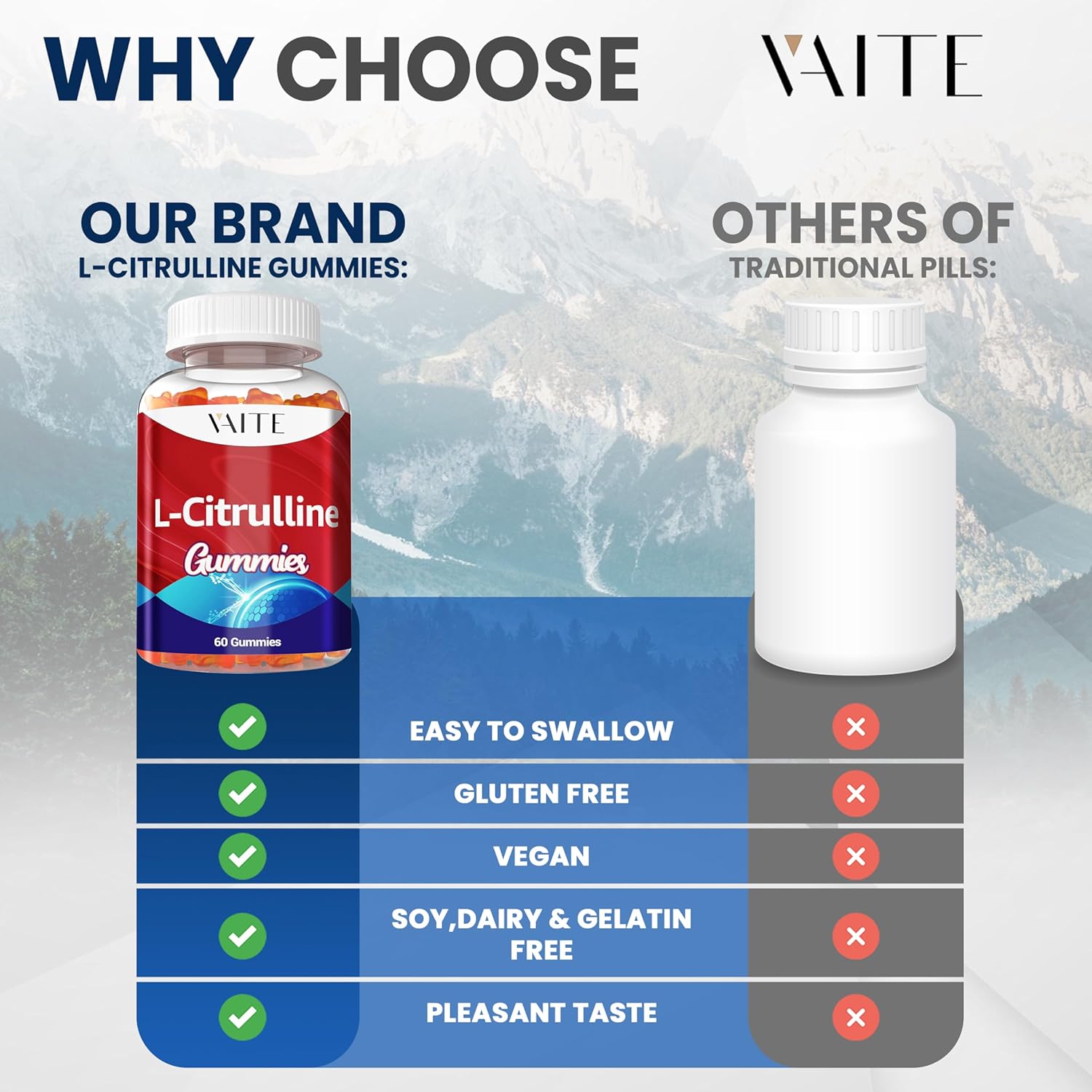 Men's VAITE L Citrulline Calcium Gummies - 1600mg per Serving, Boosts Nitroxyl & Nitric Oxide, Energy & Endurance Support, 60 Chewables