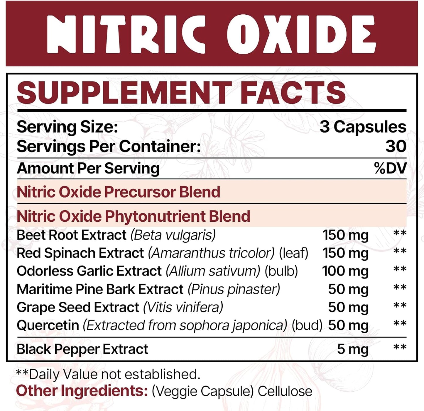 Men's Zdoroviye Nitric Oxide Supplement - 90 Capsules, Nitric Oxide Precursor & Phytonutrients Formula