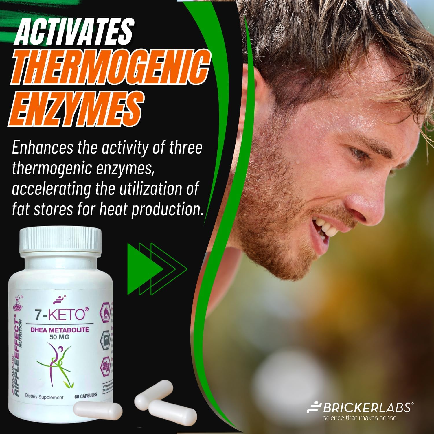 MetaboBoost Duo: 7-Keto DHEA 50mg for Weight Management & B12 Blast 1000mcg for Energy Support