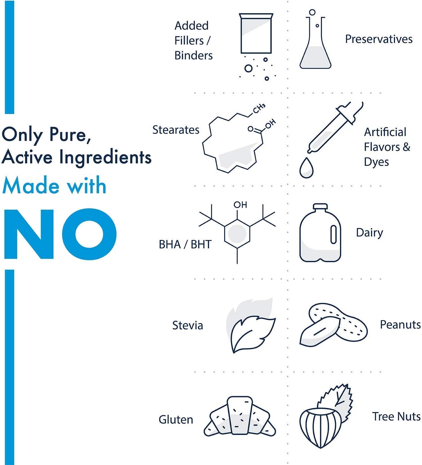 Metabolic Maintenance Set: Alpha Lipoic Acid 300mg + Curcumin & Vitamin C for Nerve, Liver, and Brain Health