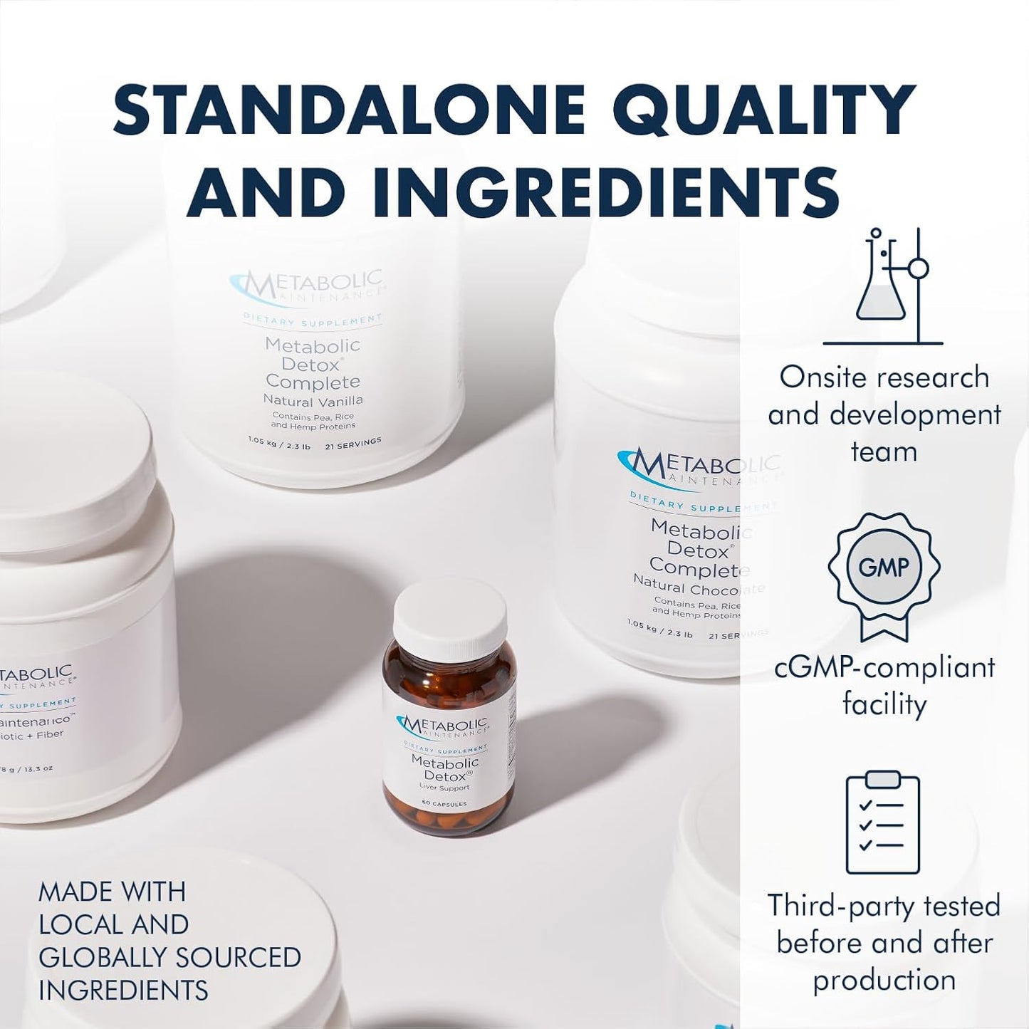Metabolic Maintenance Spectrum Awakening Supplement for Mood, Calm, and Focus with Folate, Magnesium, L-Theanine, GABA, and 5-HTP - Supports Nervous System Health (69g / 30 Servings)
