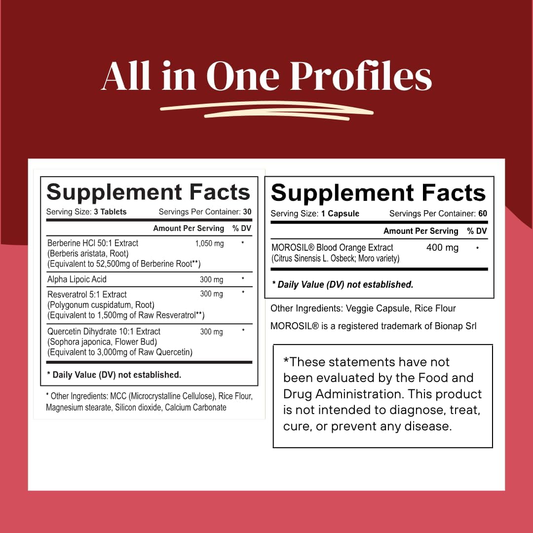 Metabolism Boosting Bundle with Morosil, Berberine, Resveratrol, Quercetin, Alpha Lipoic Acid - Antioxidant and Wellness Support - Non-GMO, Gluten-Free, Vegan Supplement